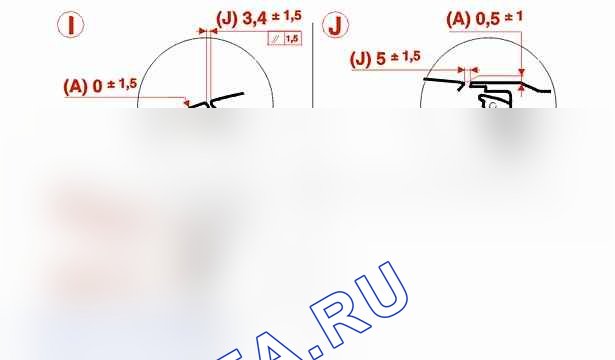 Идентификация: зазоры и выравнивание — c4ef100d. Peugeot 207 Compact I