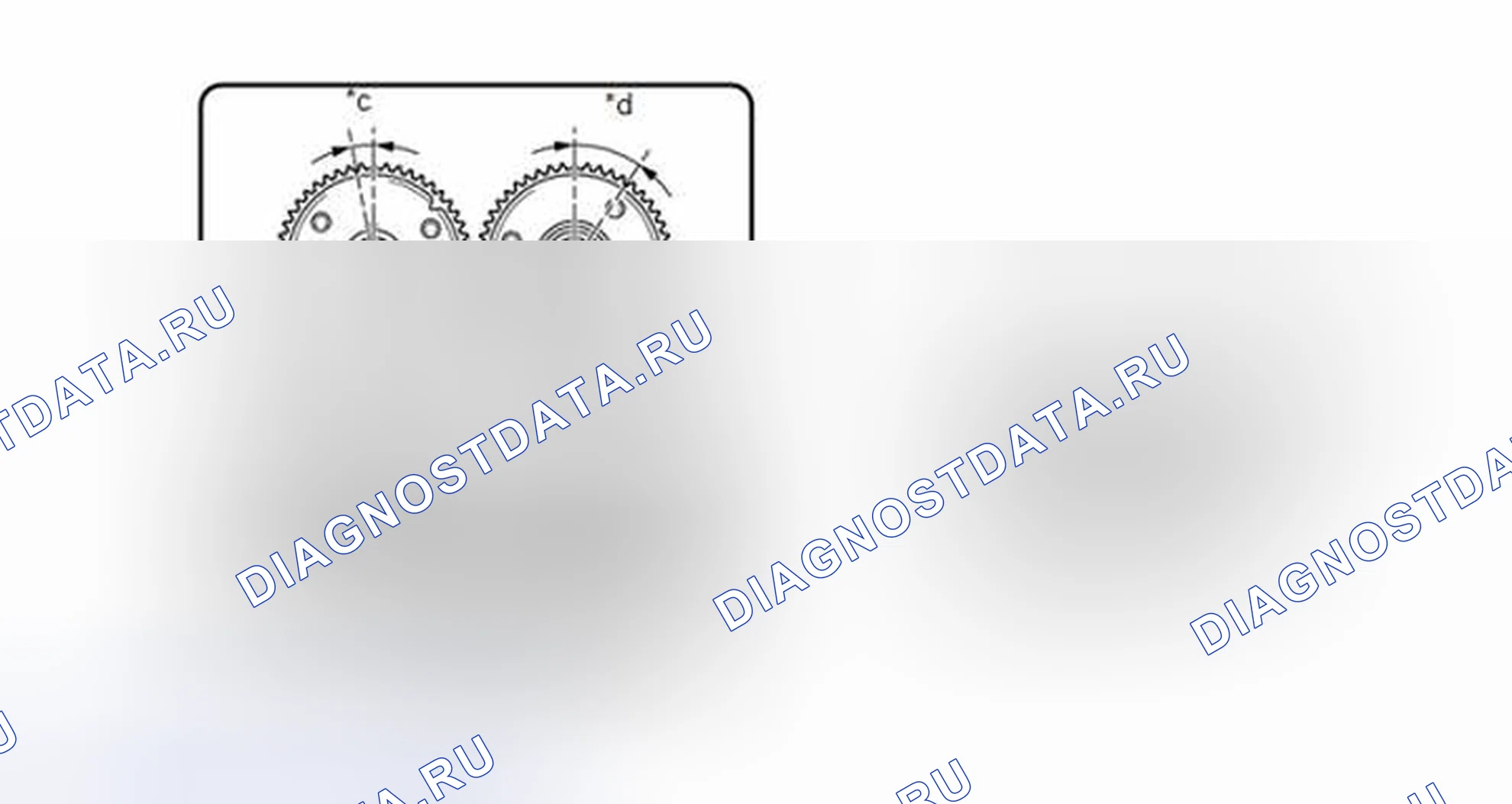 Рис. 73. Toyota Highlander III
