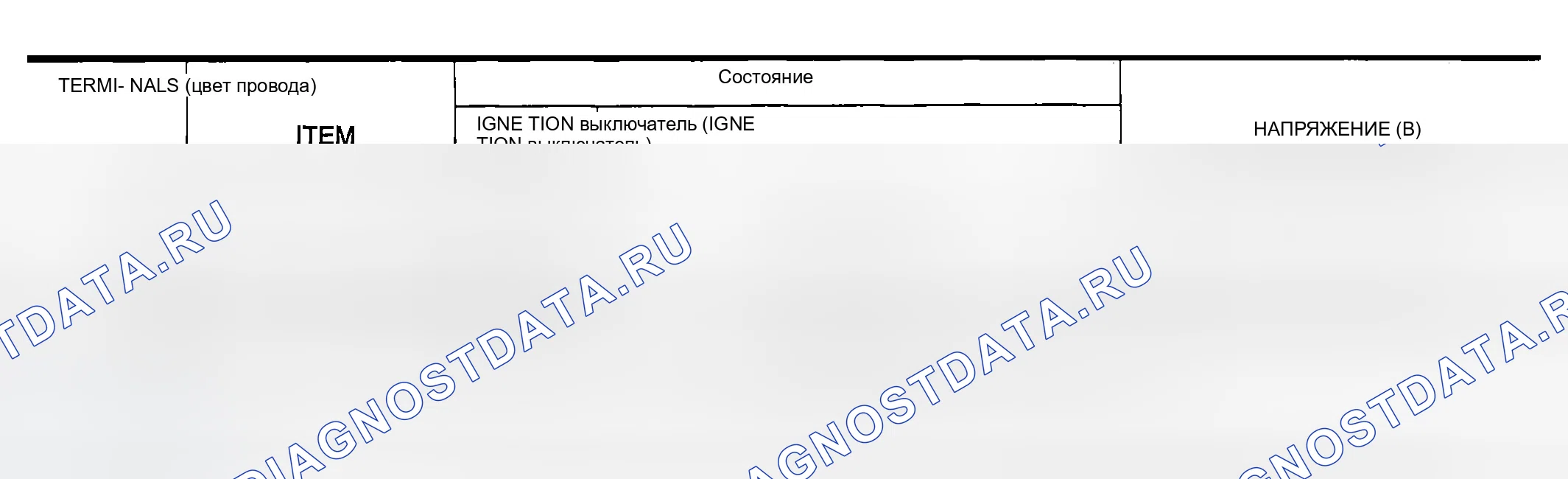 Рис. 79: КЛЕММЫ И ЭТАЛОННОЕ ЗНАЧЕНИЕ ДЛЯ ПРЕДУПРЕДИТЕЛЬНОГО СИГНАЛА ICC. Infiniti M45 II