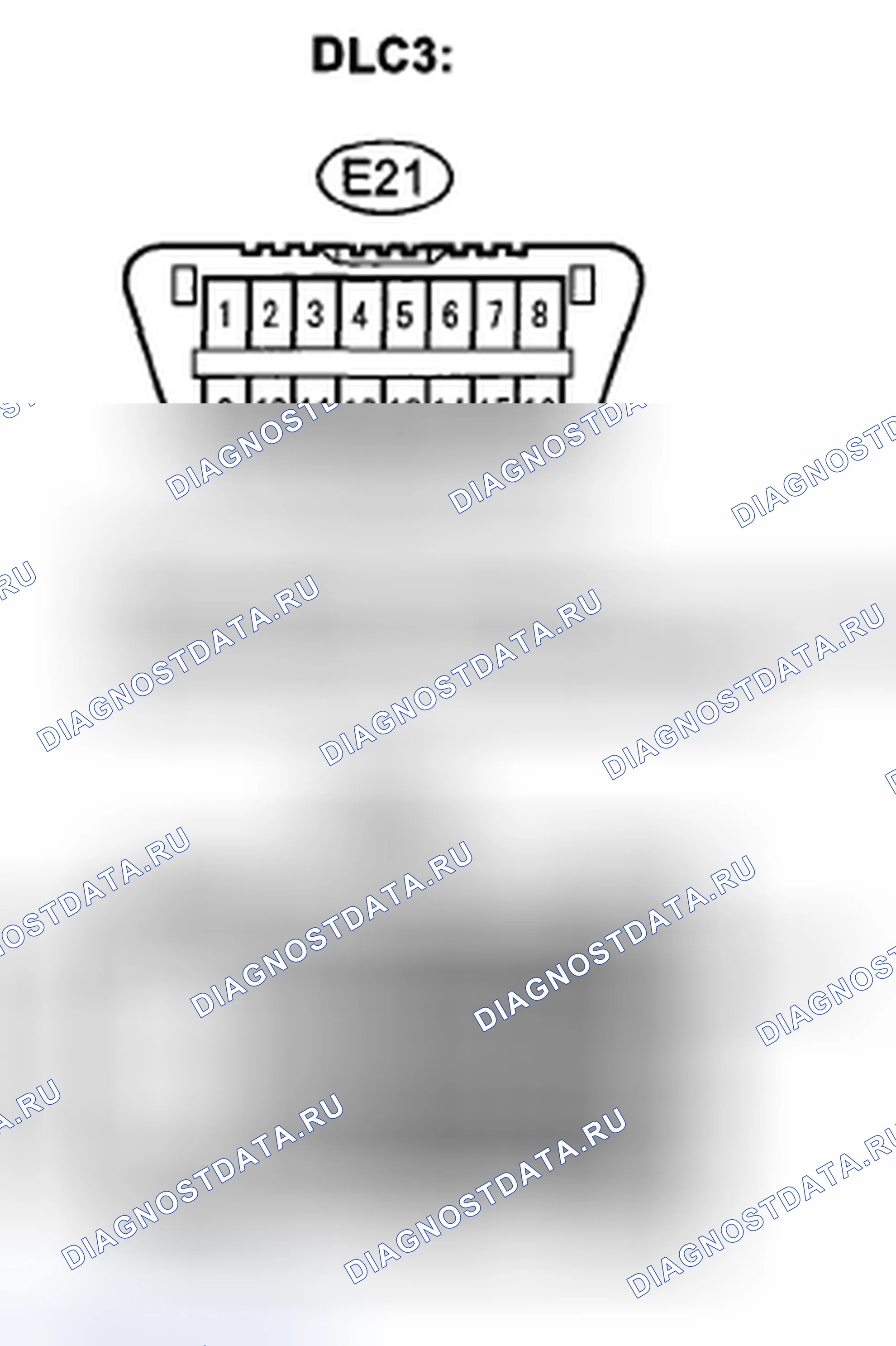 Рис. 92: ПРОЦЕДУРА КОНТРОЛЯ. Haval H5 II