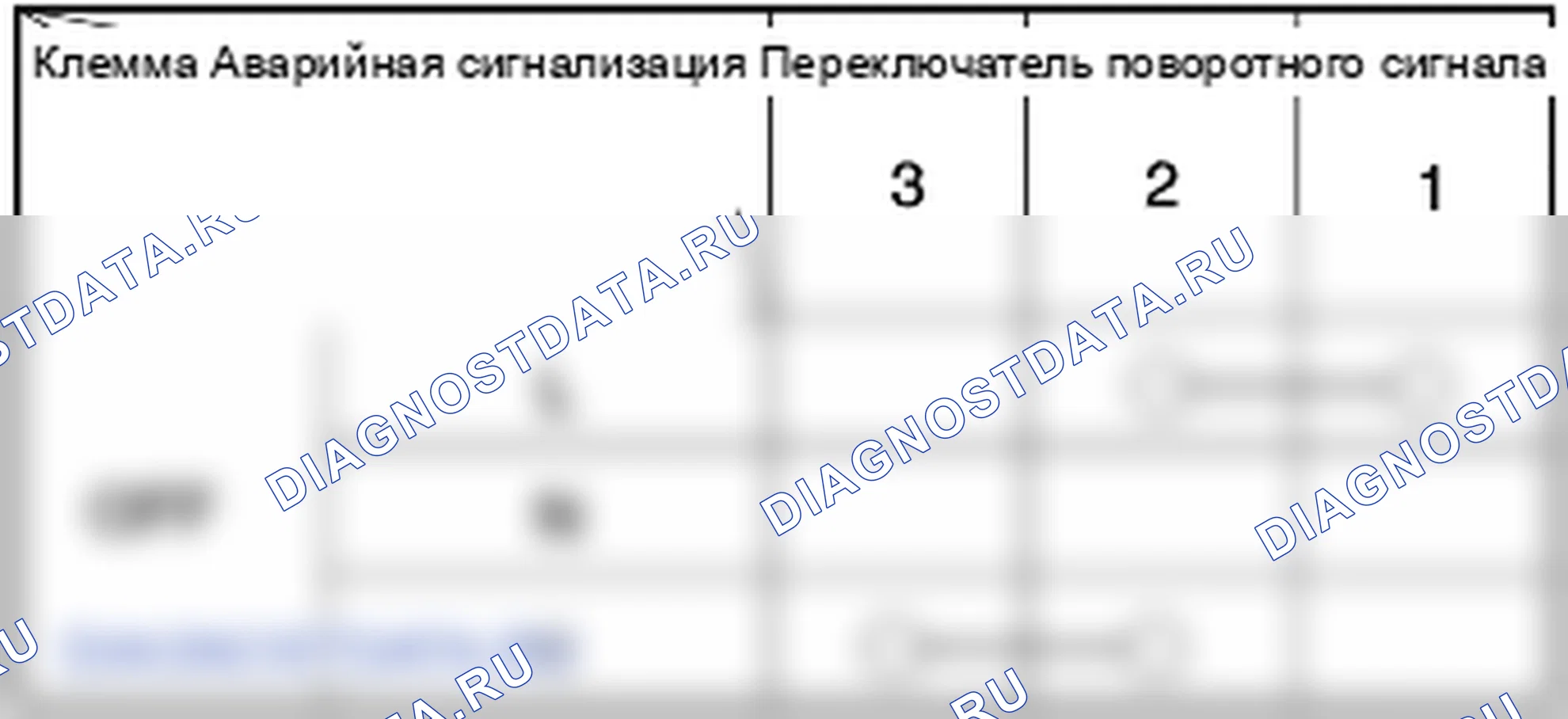 Проверка многофункционального переключателя. Kia Sorento BL