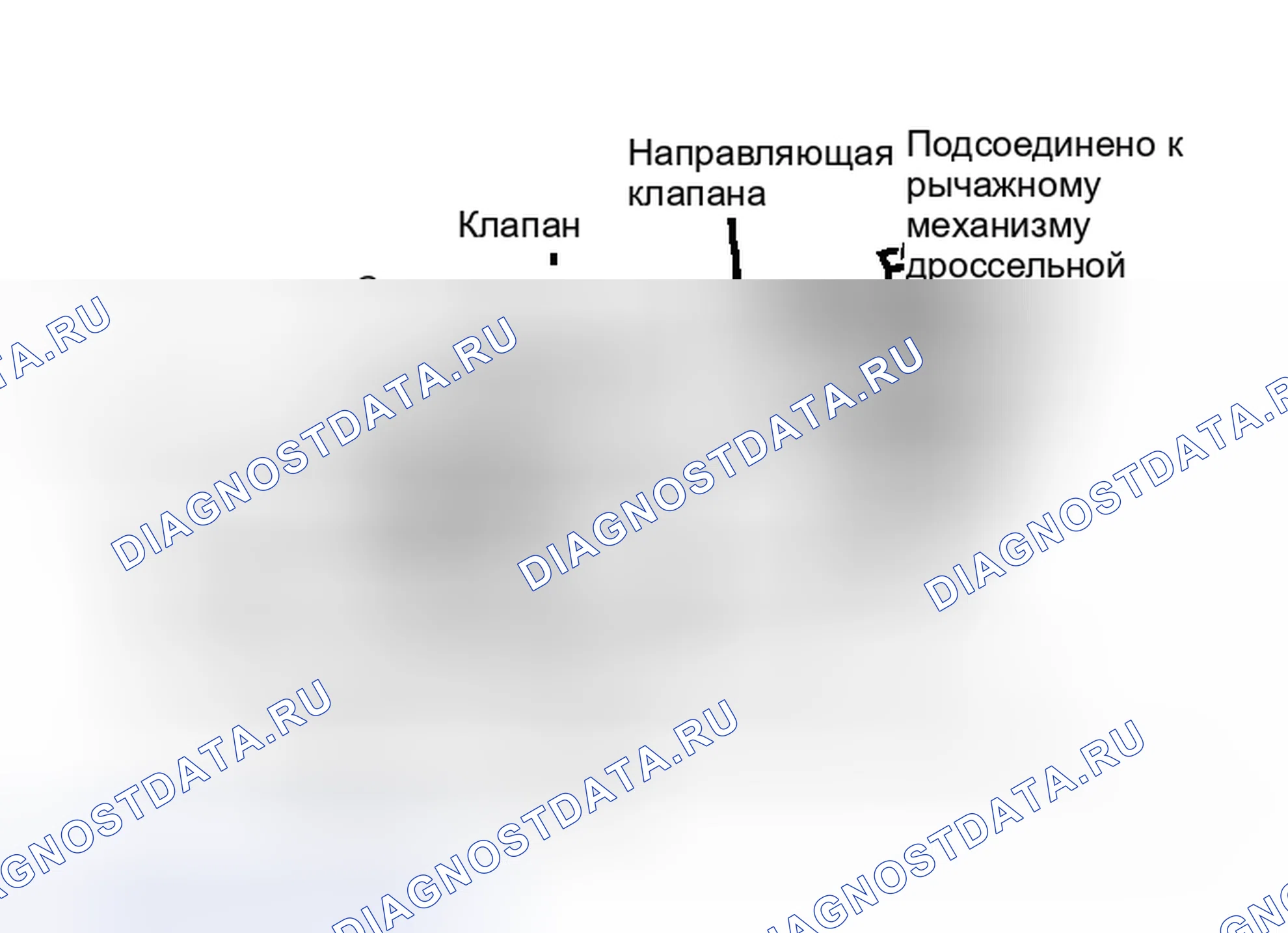 Рис. 48: Вид в разрезе клапана управления Sub-рециркуляция отработавших газов. Plymouth Caravelle I