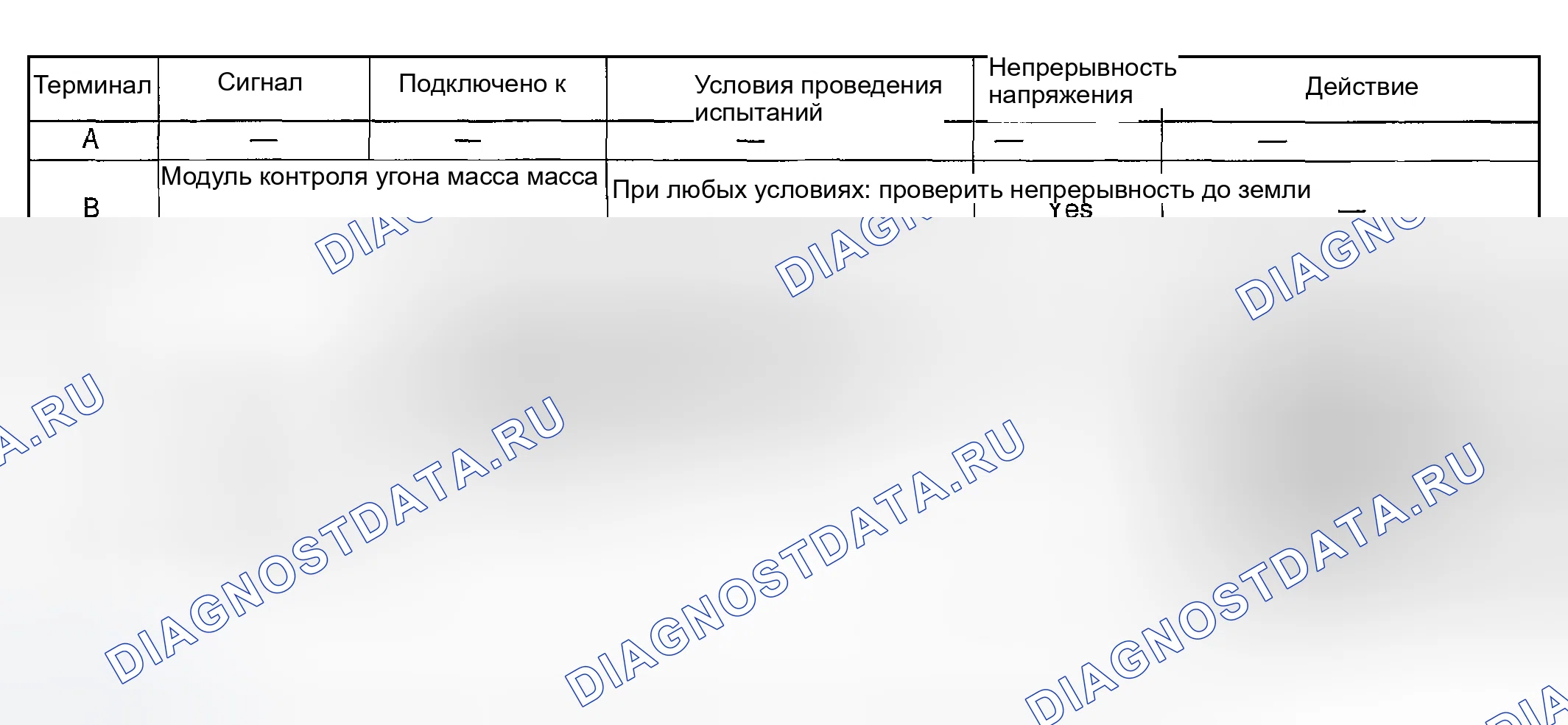Рис. 61. Mazda MPV II рестайлинг