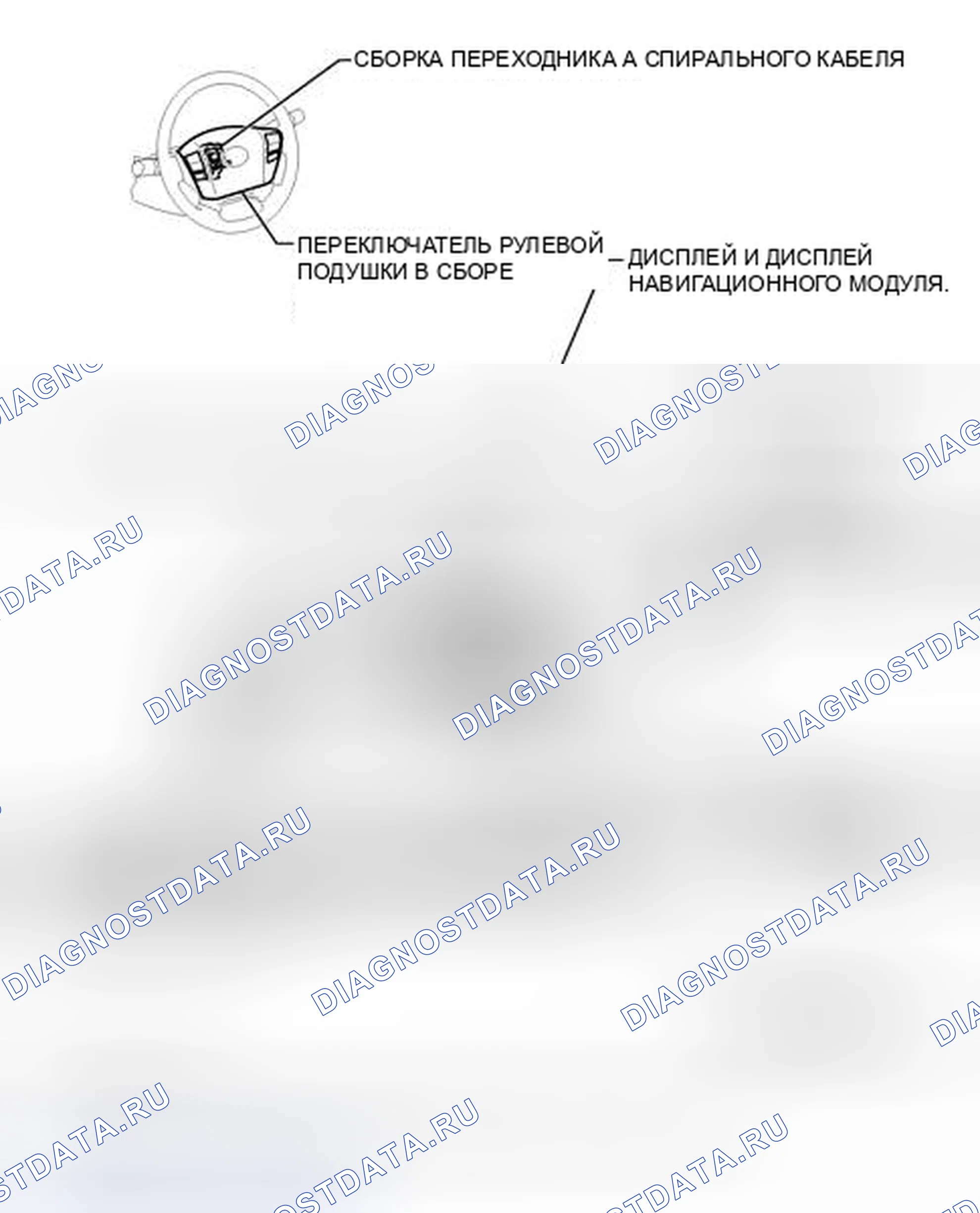Рис. 7: ИЛЛЮСТРАЦИЯ. Haval Xiaolong I