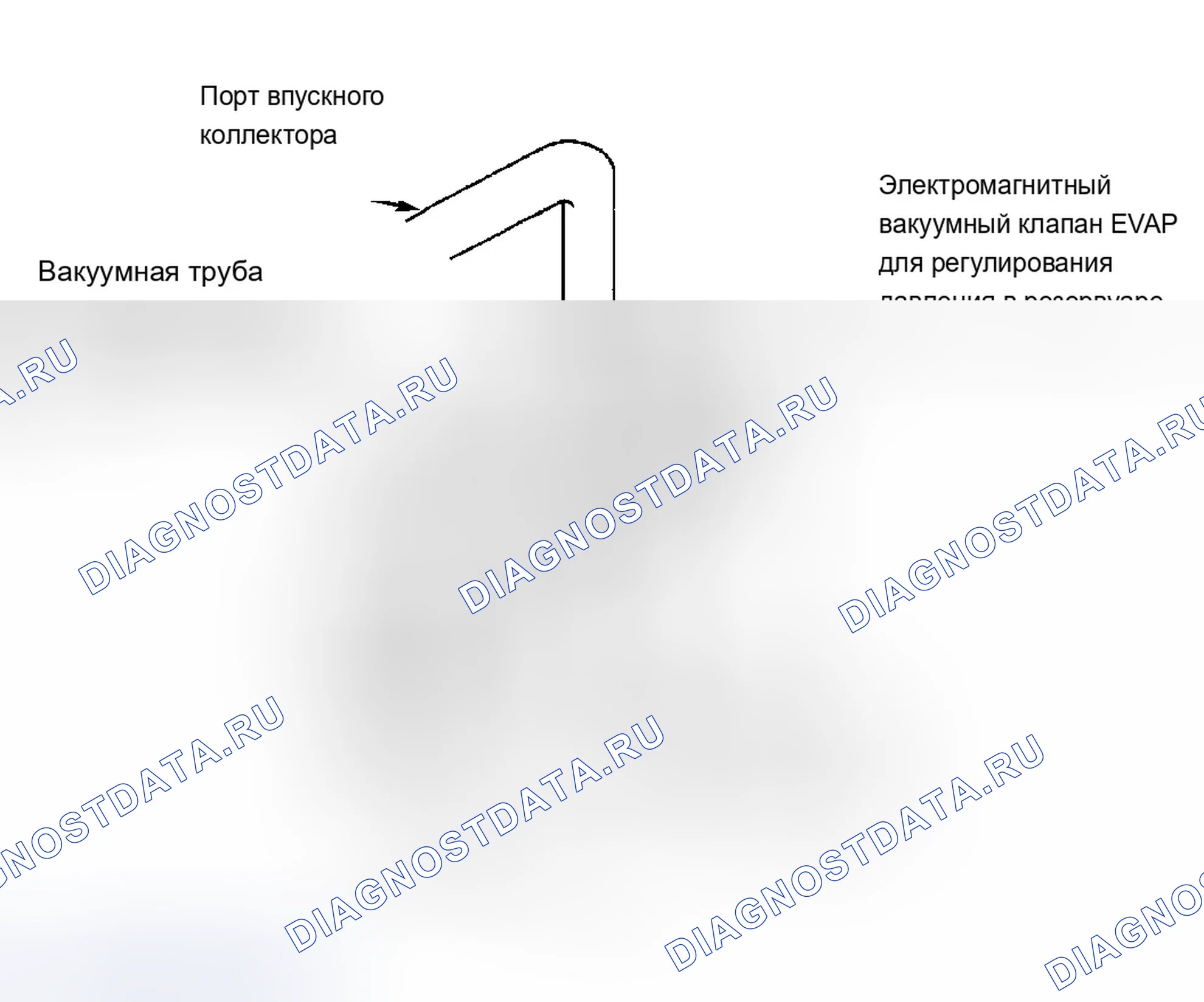 Рис. 16. Chevrolet Tracker II