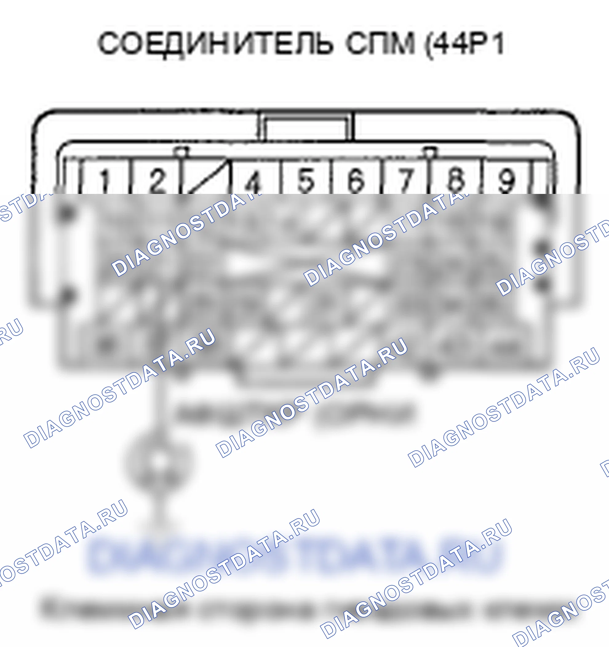 Рис. 351. Honda Ridgeline I