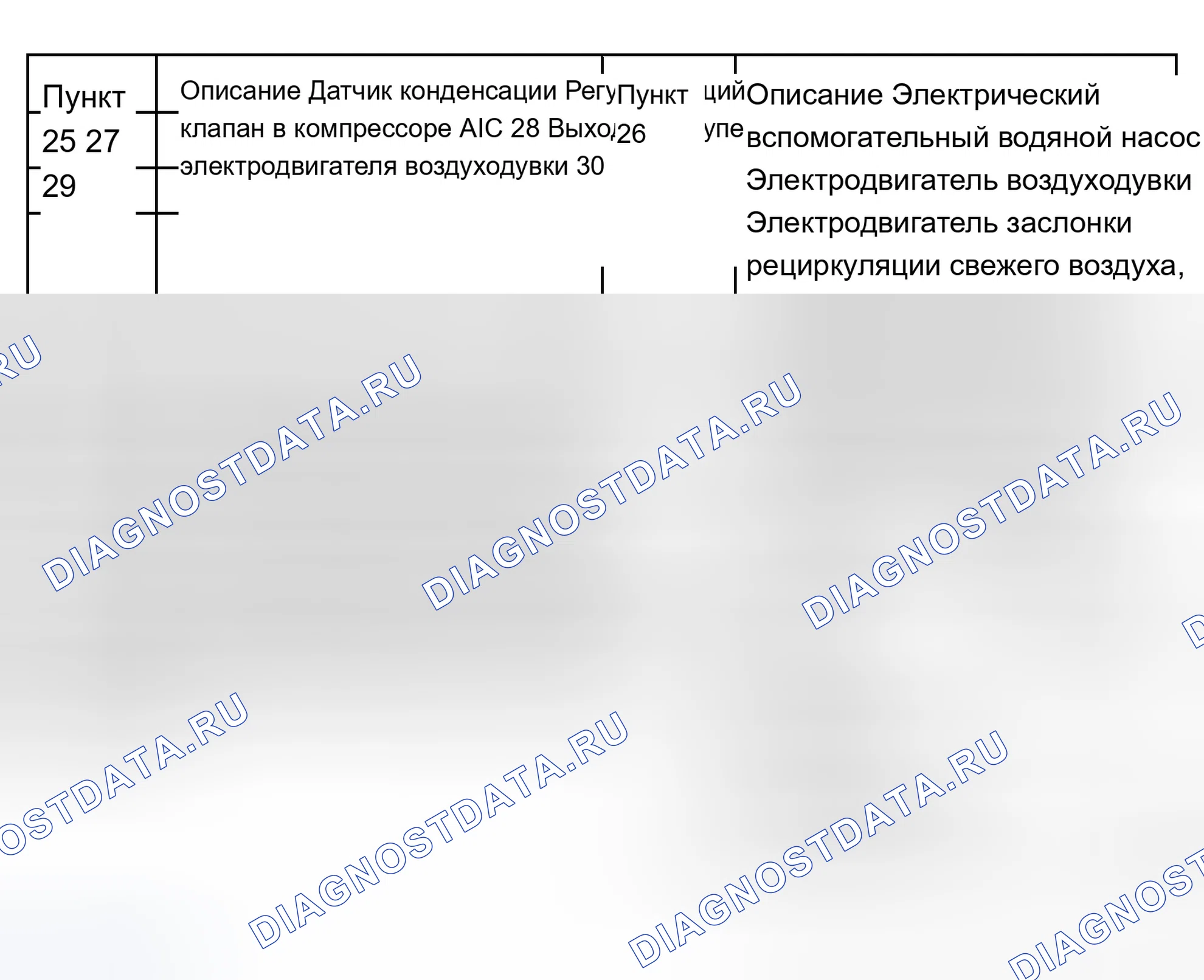Рис. 122. BMW M5 E60/E61