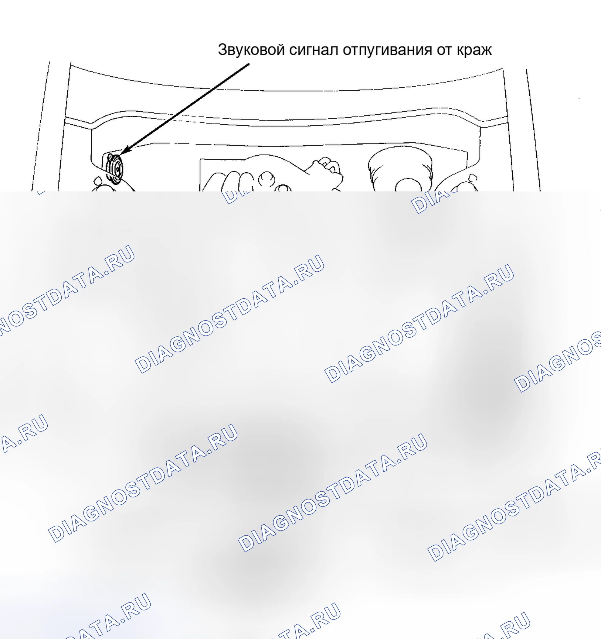 Рис. 2. Haval H6 I
