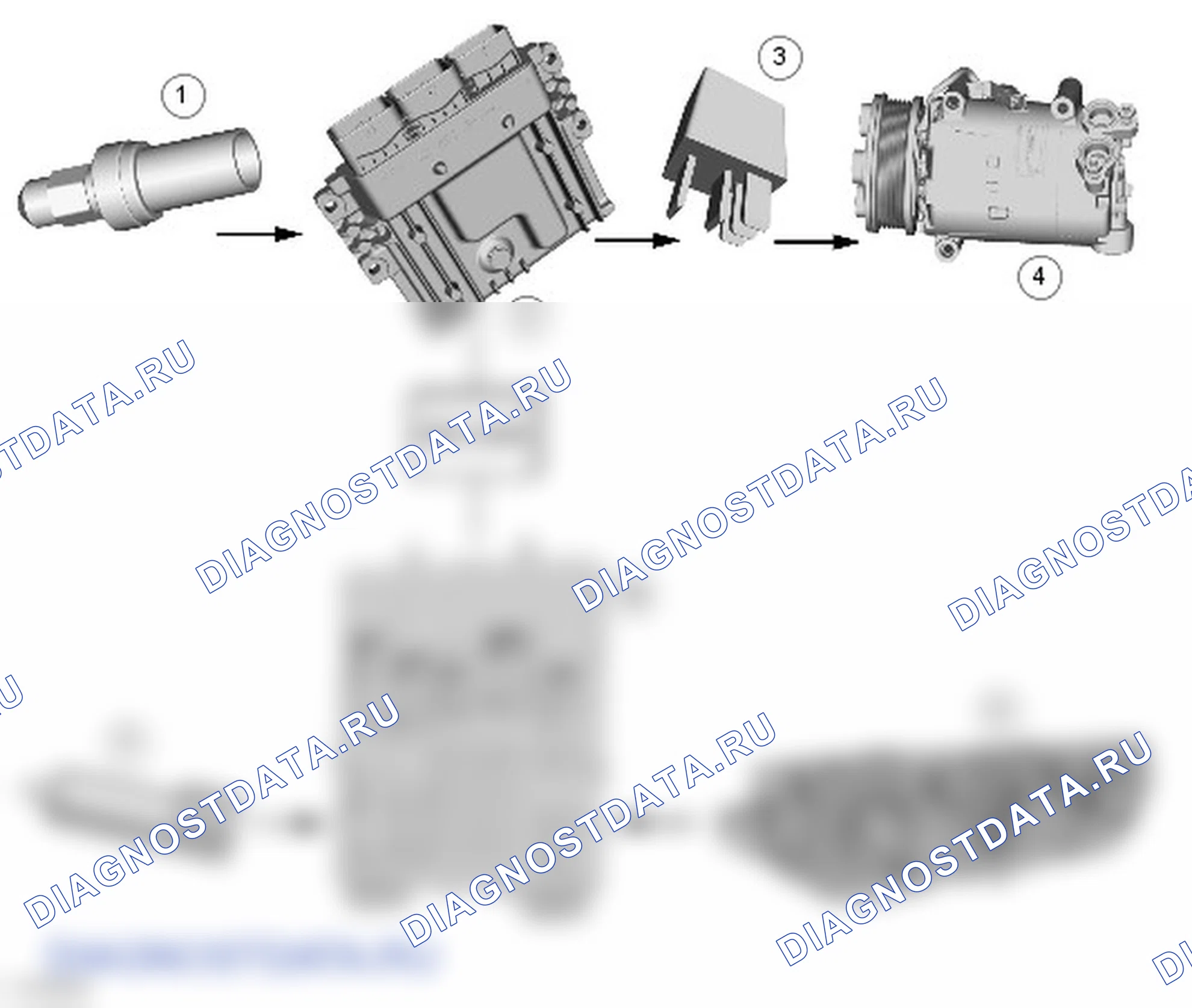 Управление микроклиматом: описание и работа. Ford Grand C-MAX II