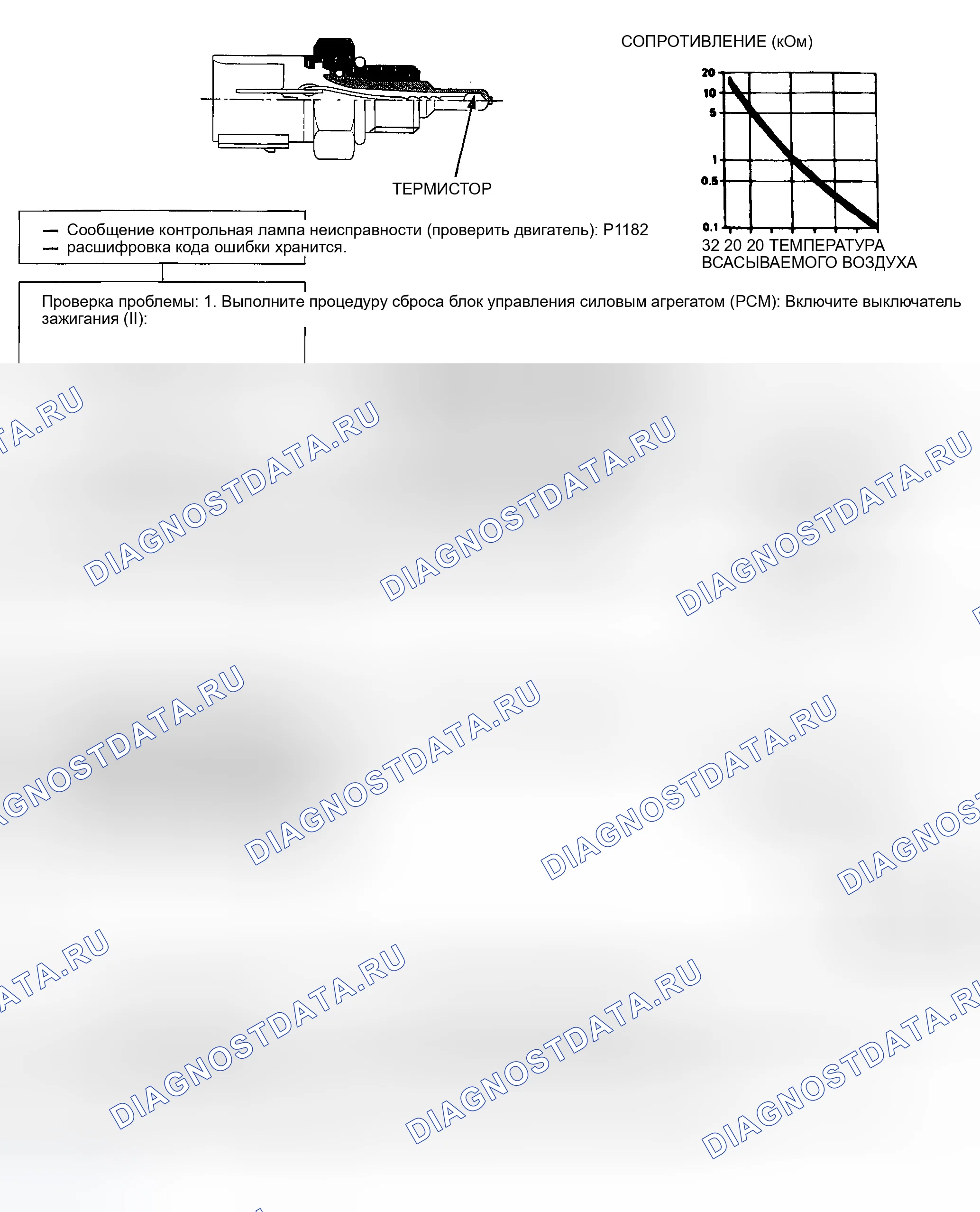 Рис. 145: расшифровка кода ошибки P1182: проблема низкого напряжения (высокой температуры) в цепи датчика температуры топлива. Honda Civic GA