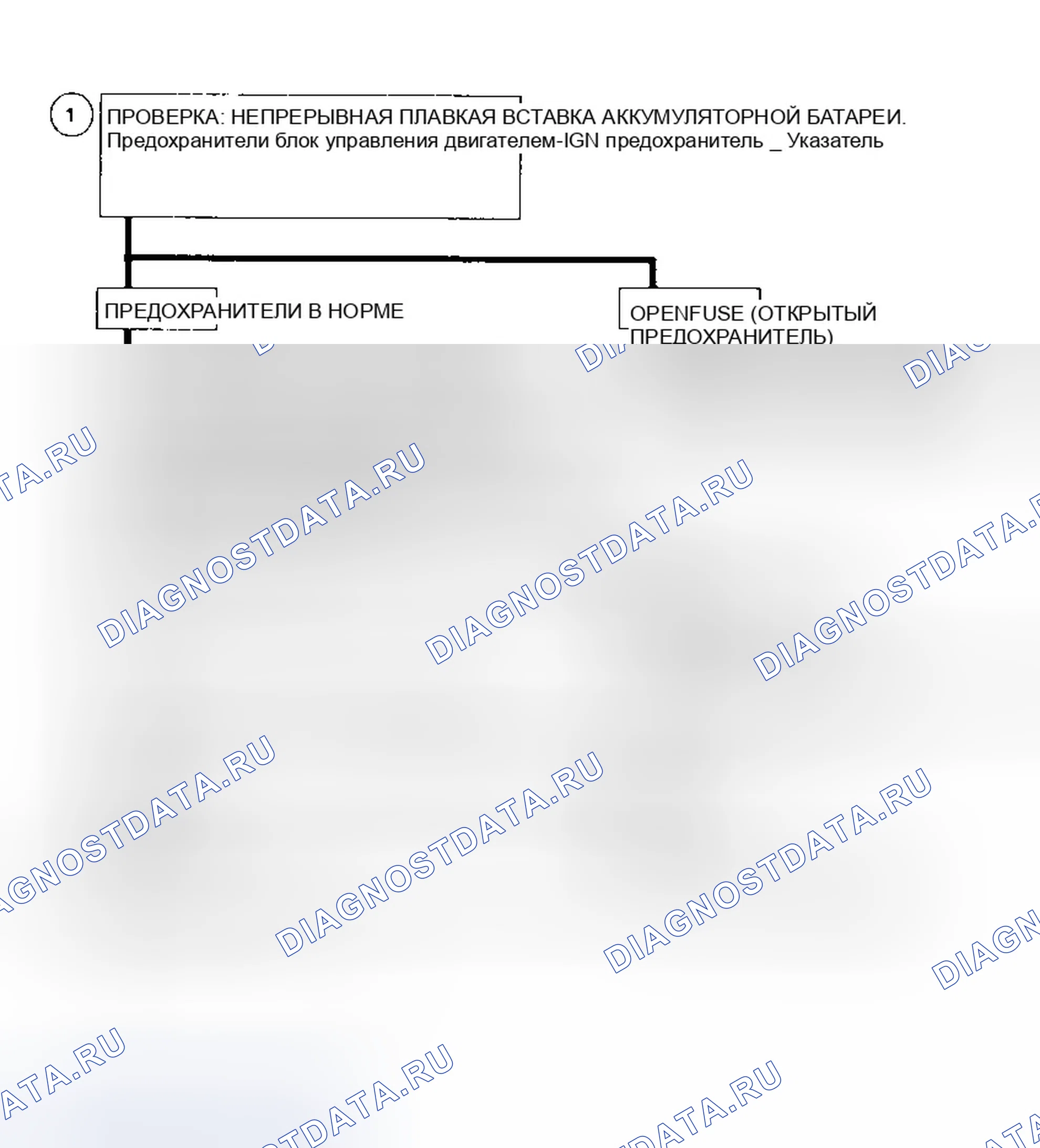 Рис. 145. GMC C3500 HD 