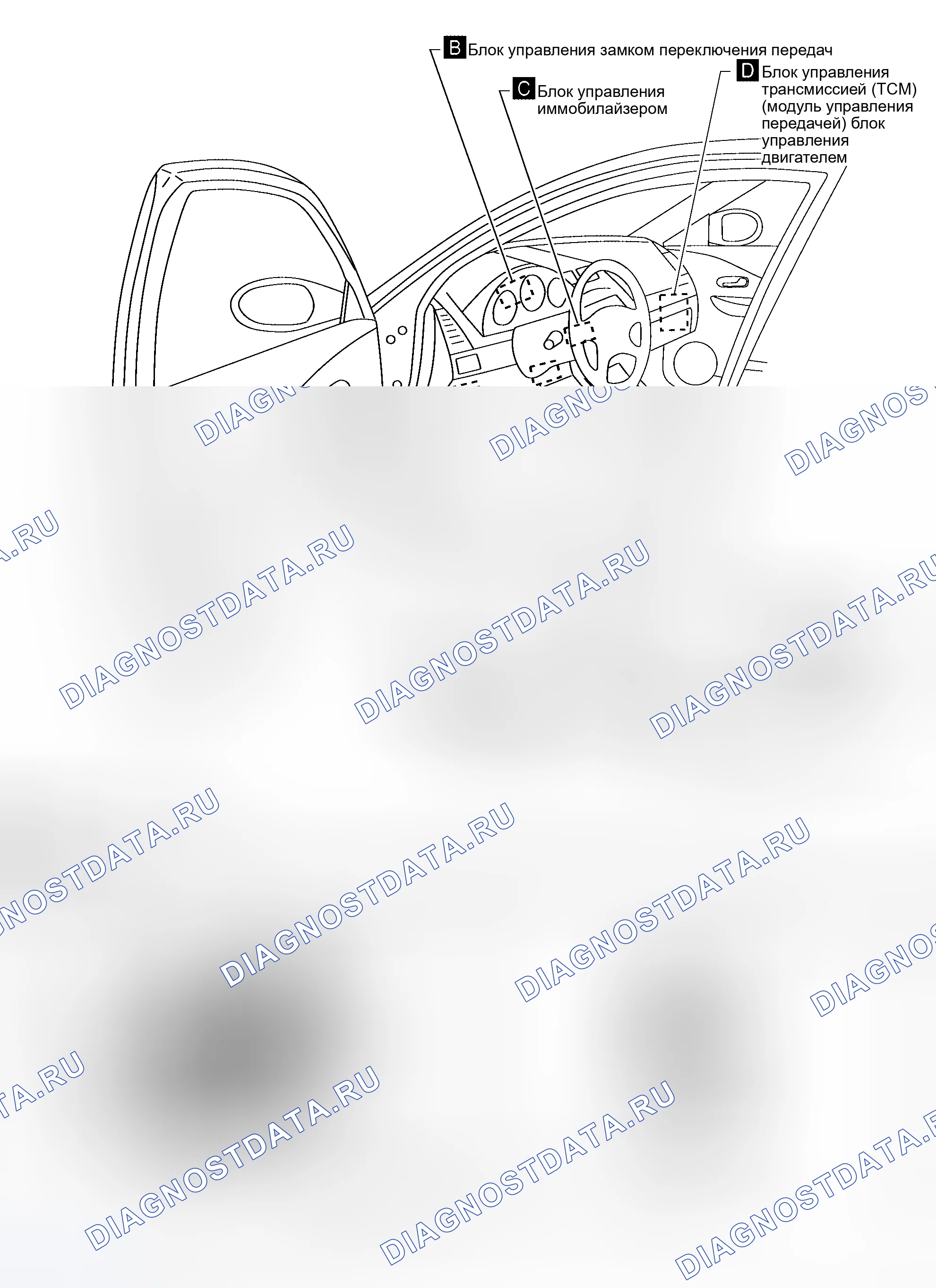 Рис. 16. Honda NSX I