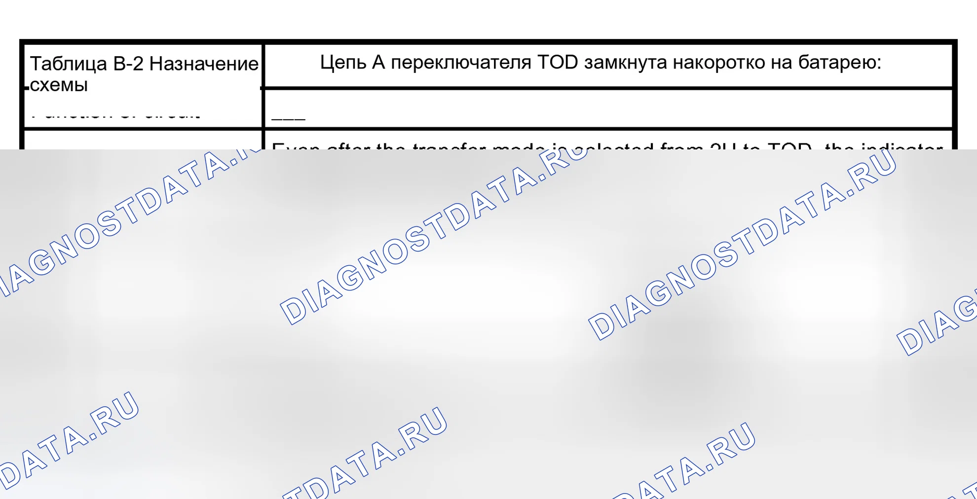 Рис. 66: Диаграмма B-2: Цепь переключателя TOD A замкнута на батарею. Isuzu Axiom I