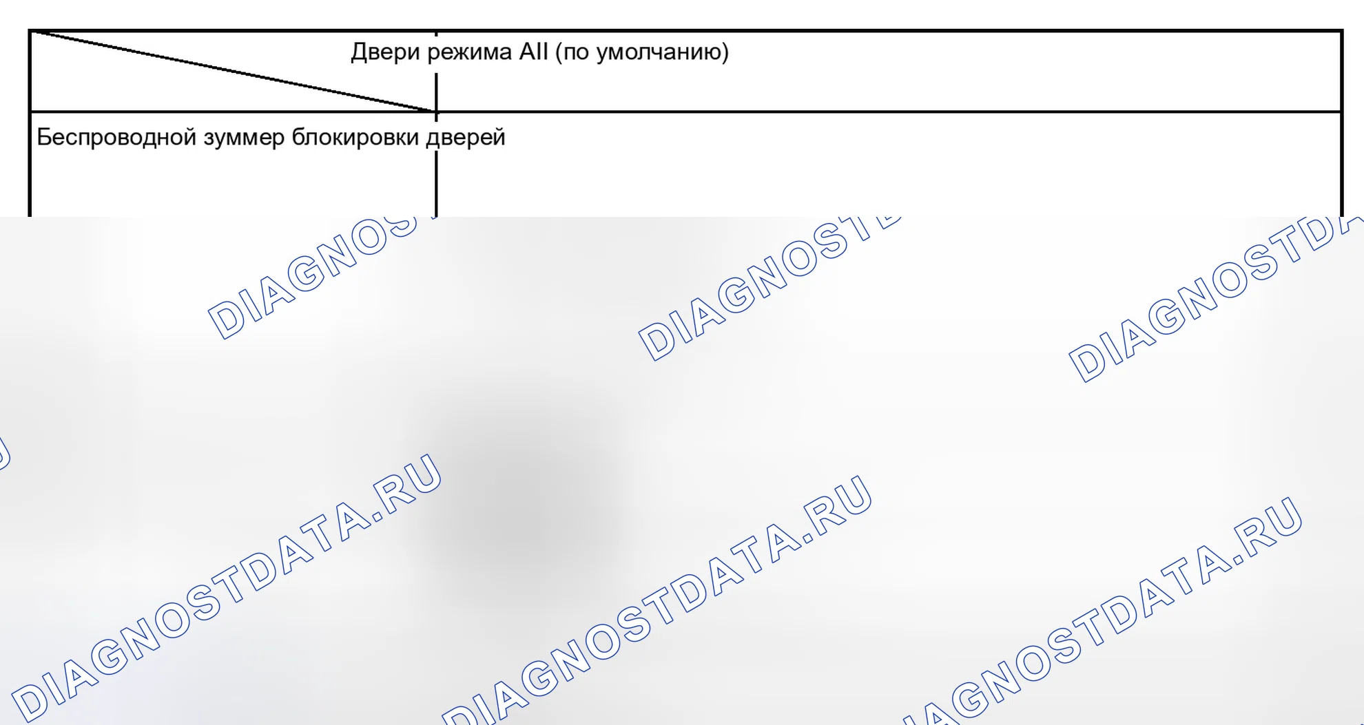 Рис. 124. Haval Raptor I