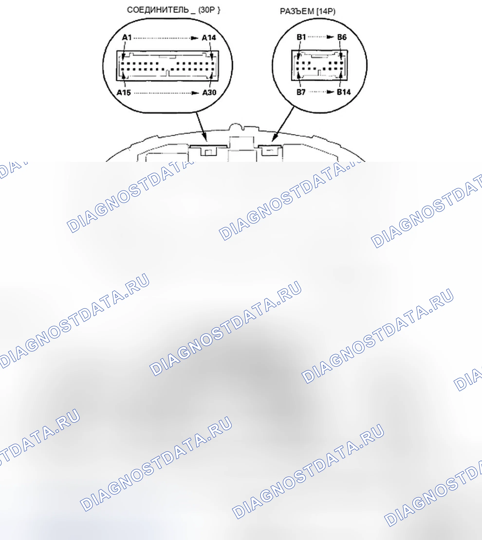 Рис. 2. Honda Odyssey IV