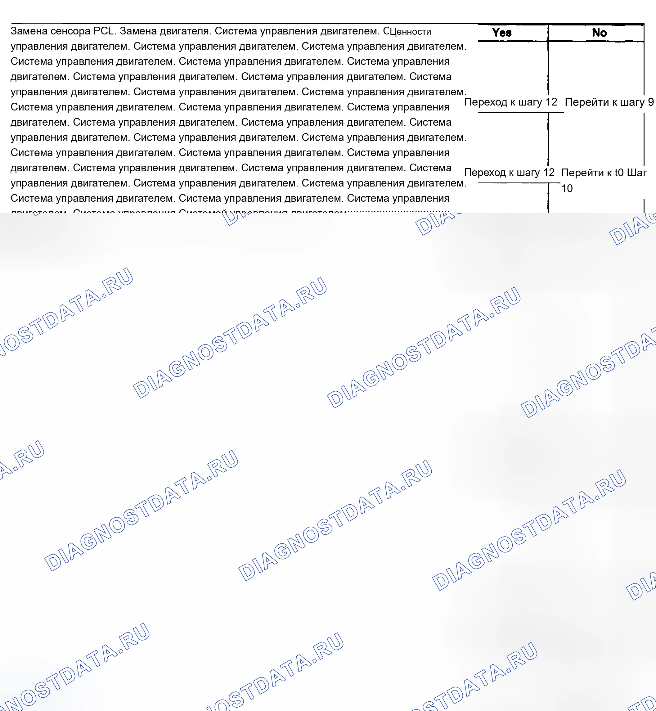 Рис. 44. Chevrolet Silverado 1500 HD 