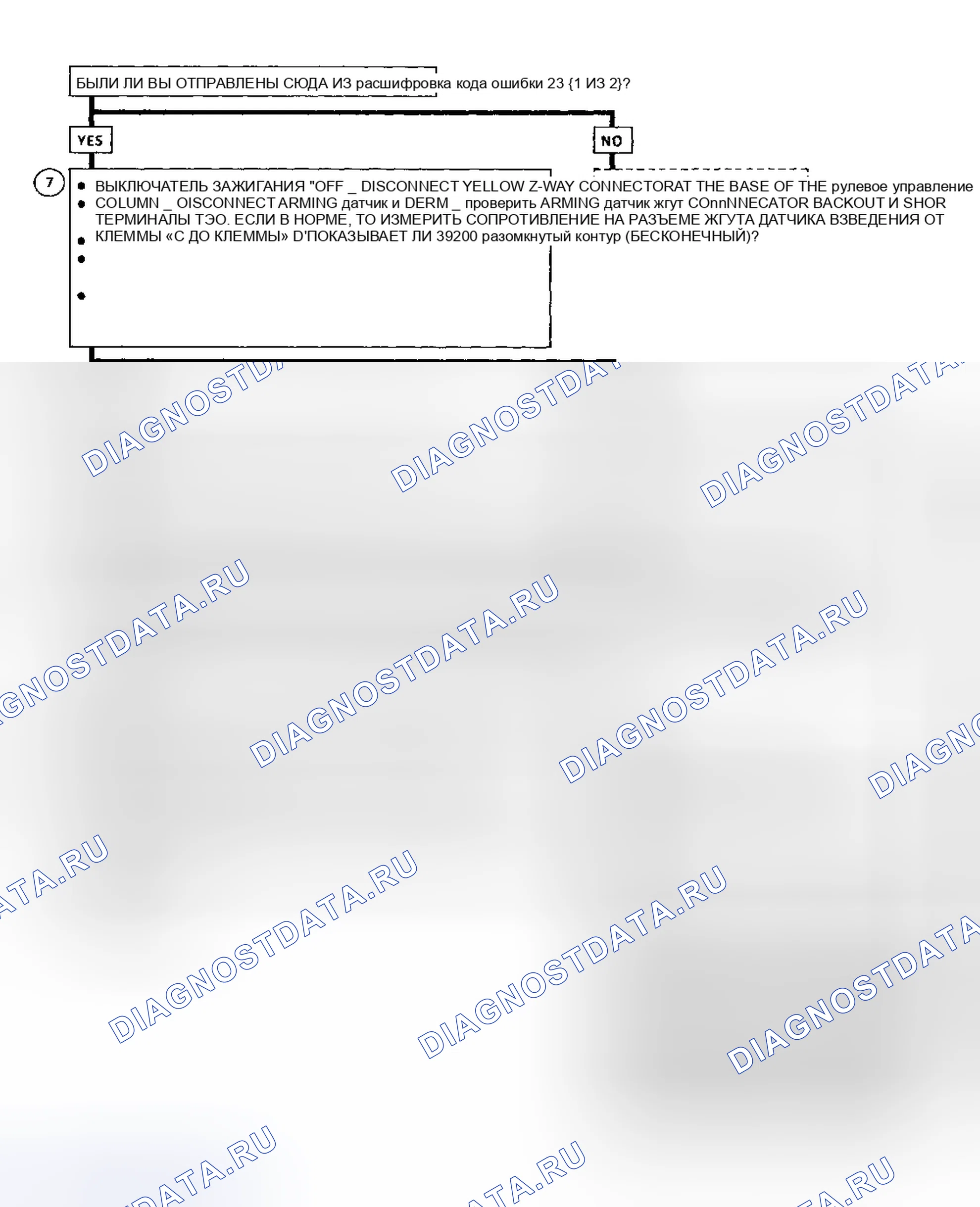 Рис. 12. Oldsmobile Achieva I