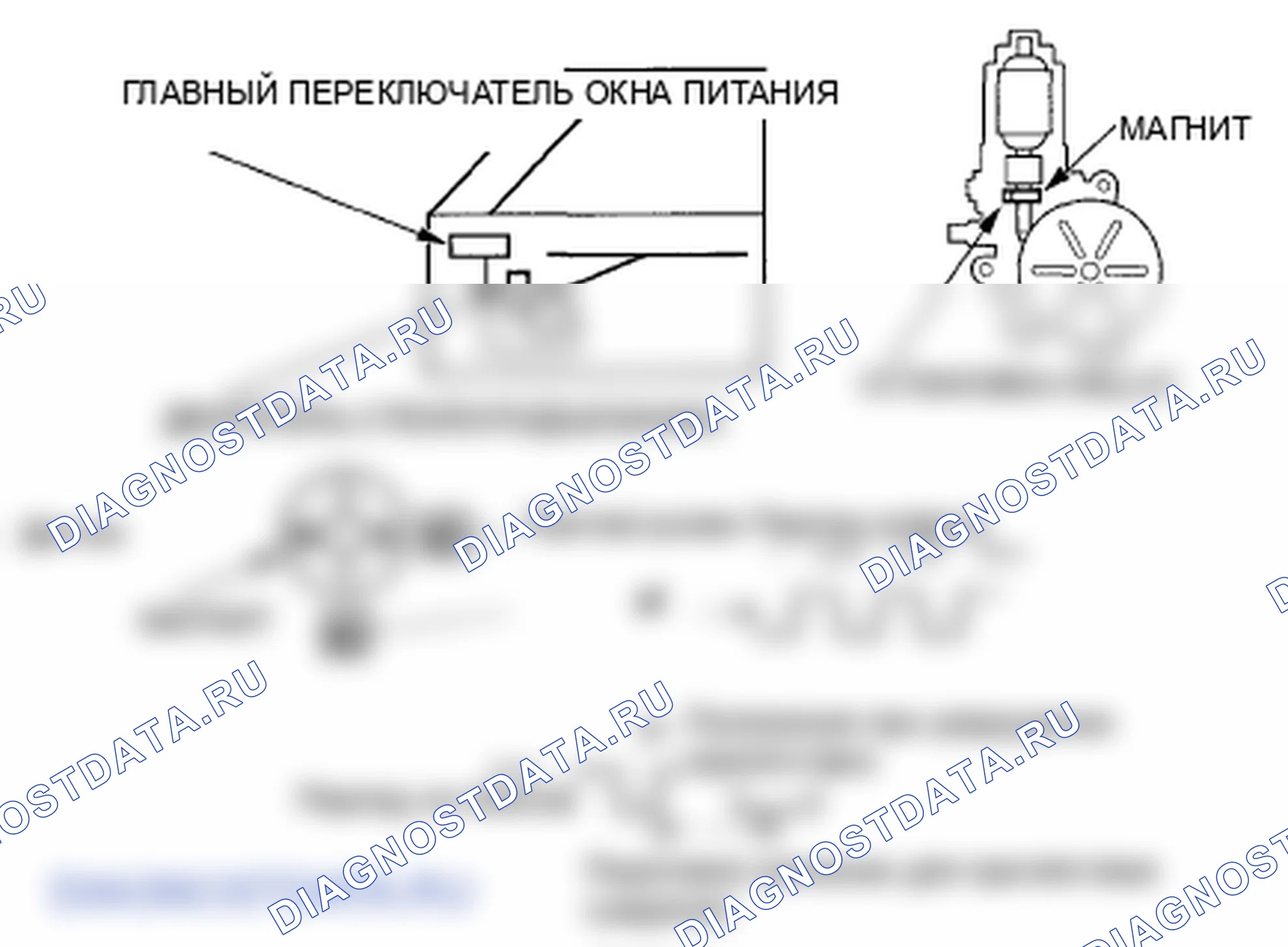 Рис. 2: Автоматическое реверсирование. Honda Element YH2 рестайлинг 2
