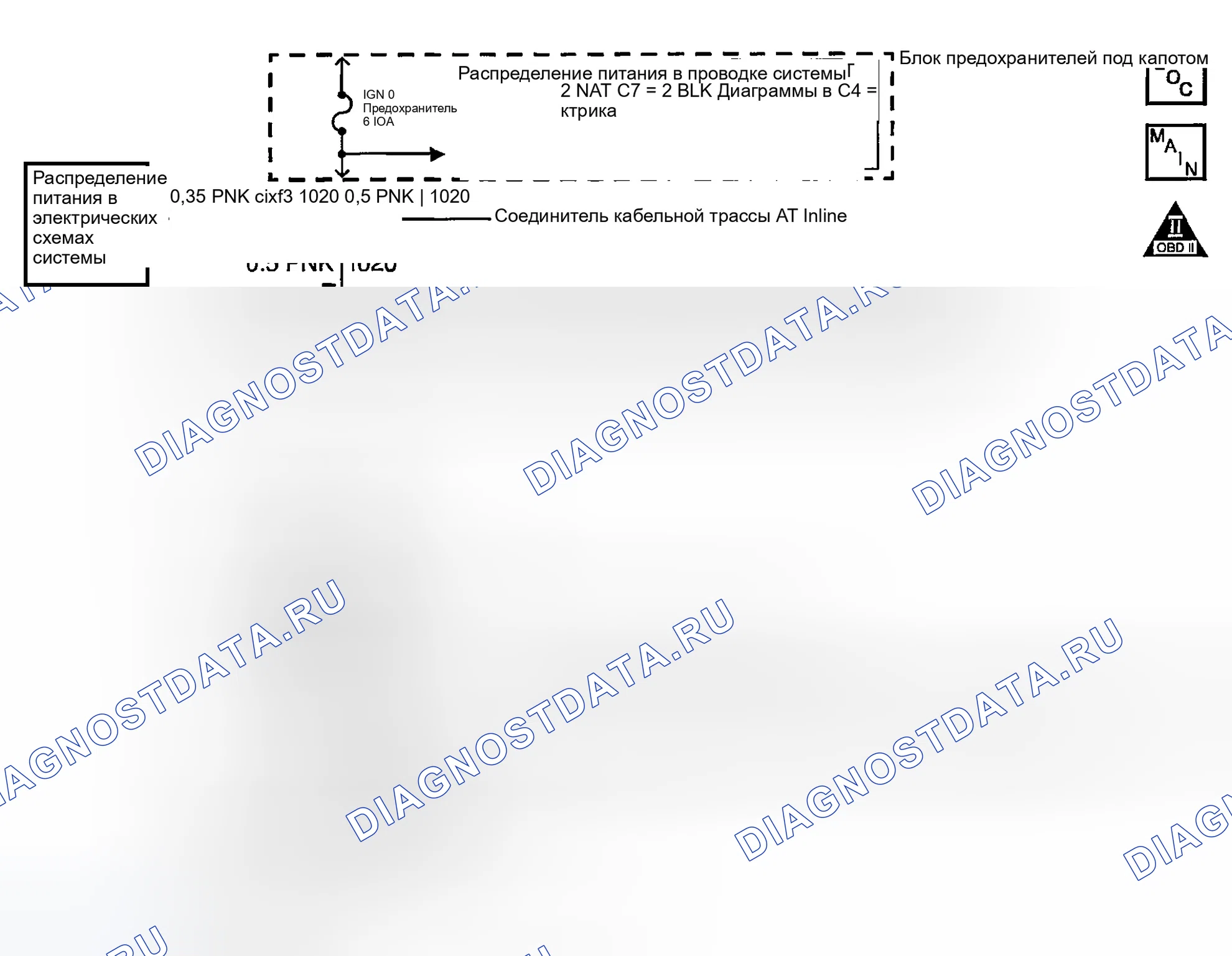 Рис. 199: расшифровка кода ошибки P0753: открытый или короткий в схеме клапана 1-2 SS или клапан 1-2 SS. GMC Savana Special G3500 