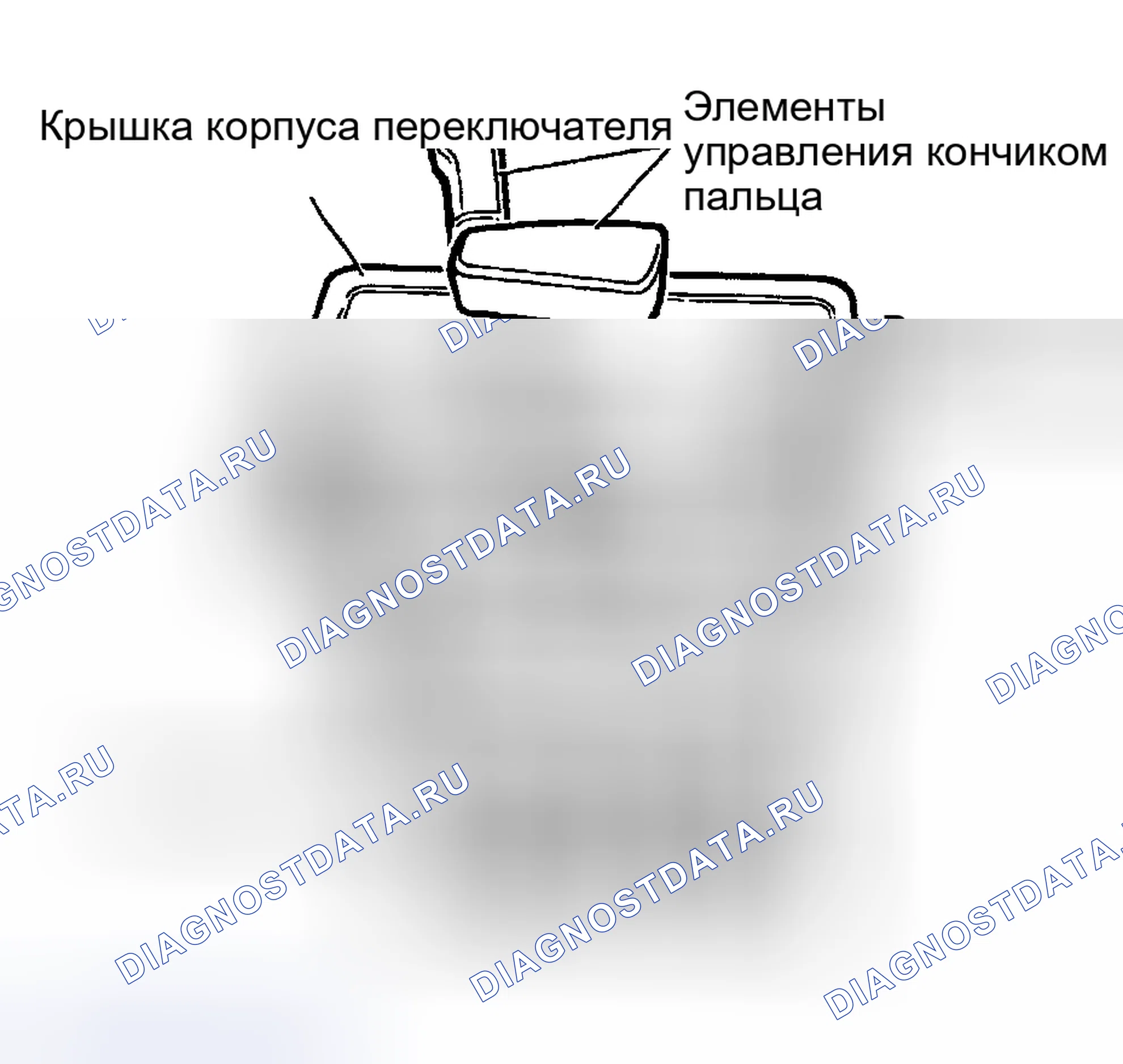 Рис. 3. Land Rover Range Rover I