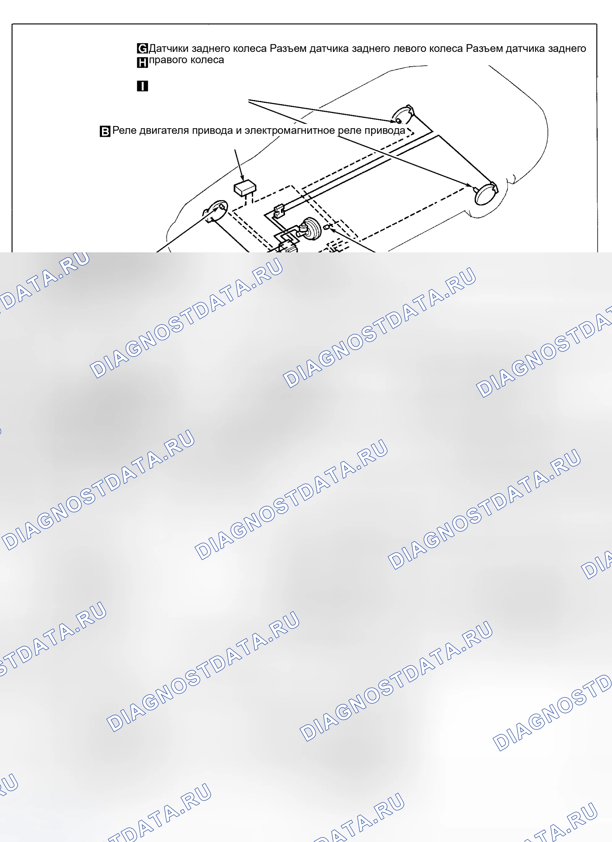 Рис. 1: ОПИСАНИЕ И РАБОТА. Nissan Maxima A32