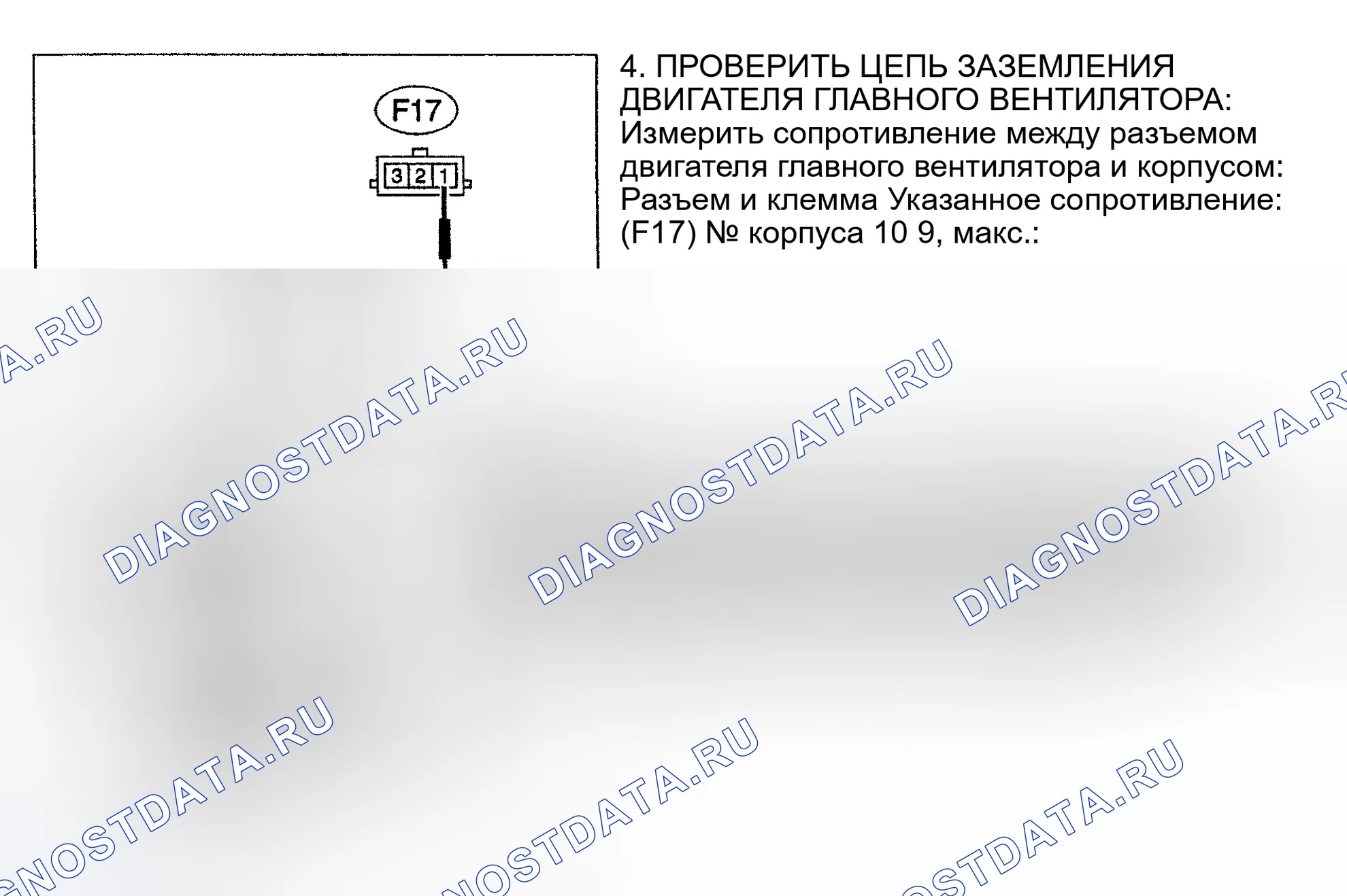 Рис. 16. Subaru Impreza GC/GF
