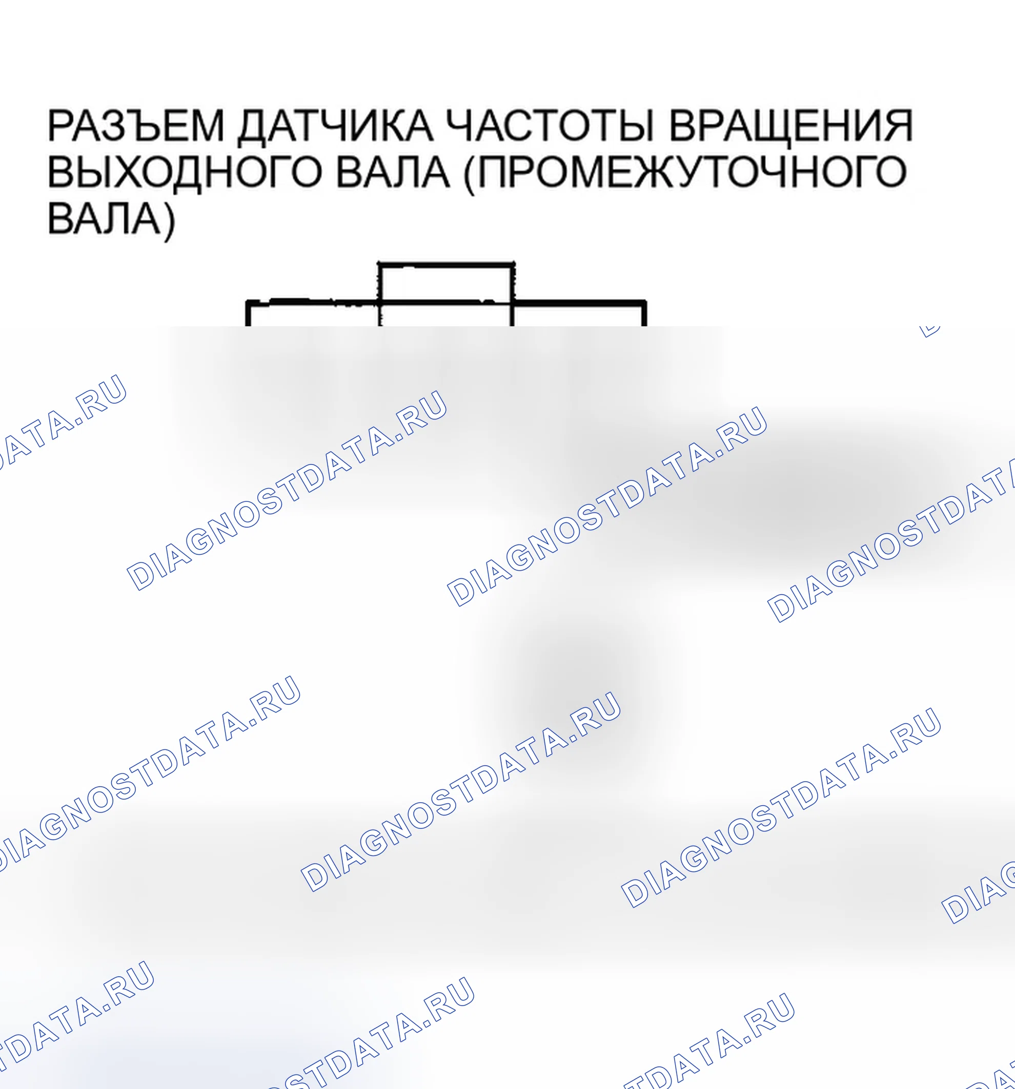 Рис. 583. Honda Element I