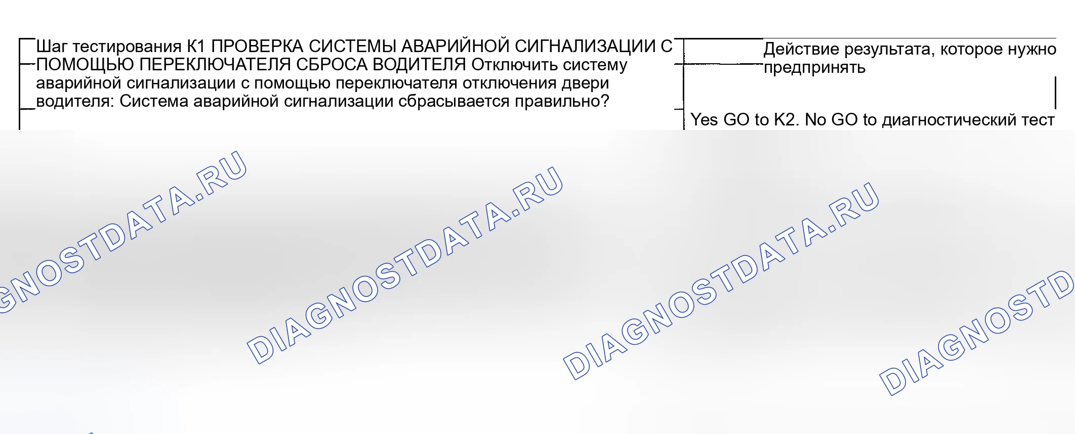 Рис. 46: Тестирование. Hyundai Nexo I