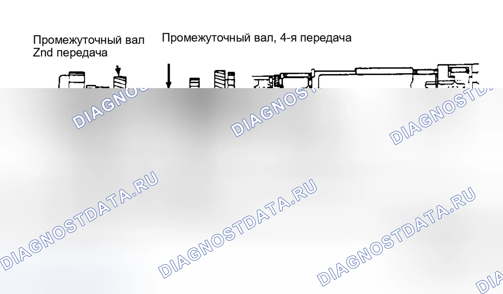 Рис. 75. Honda Civic V