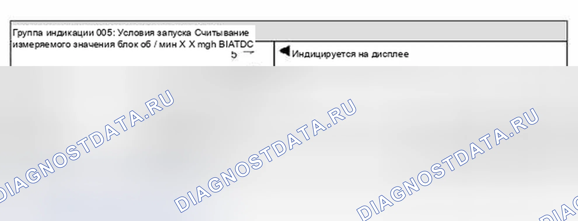 Бортовая диагностика (БД) - 1,9 л TDI, 1z и Ahu (платформа А3): Прочее. Volkswagen Jetta III