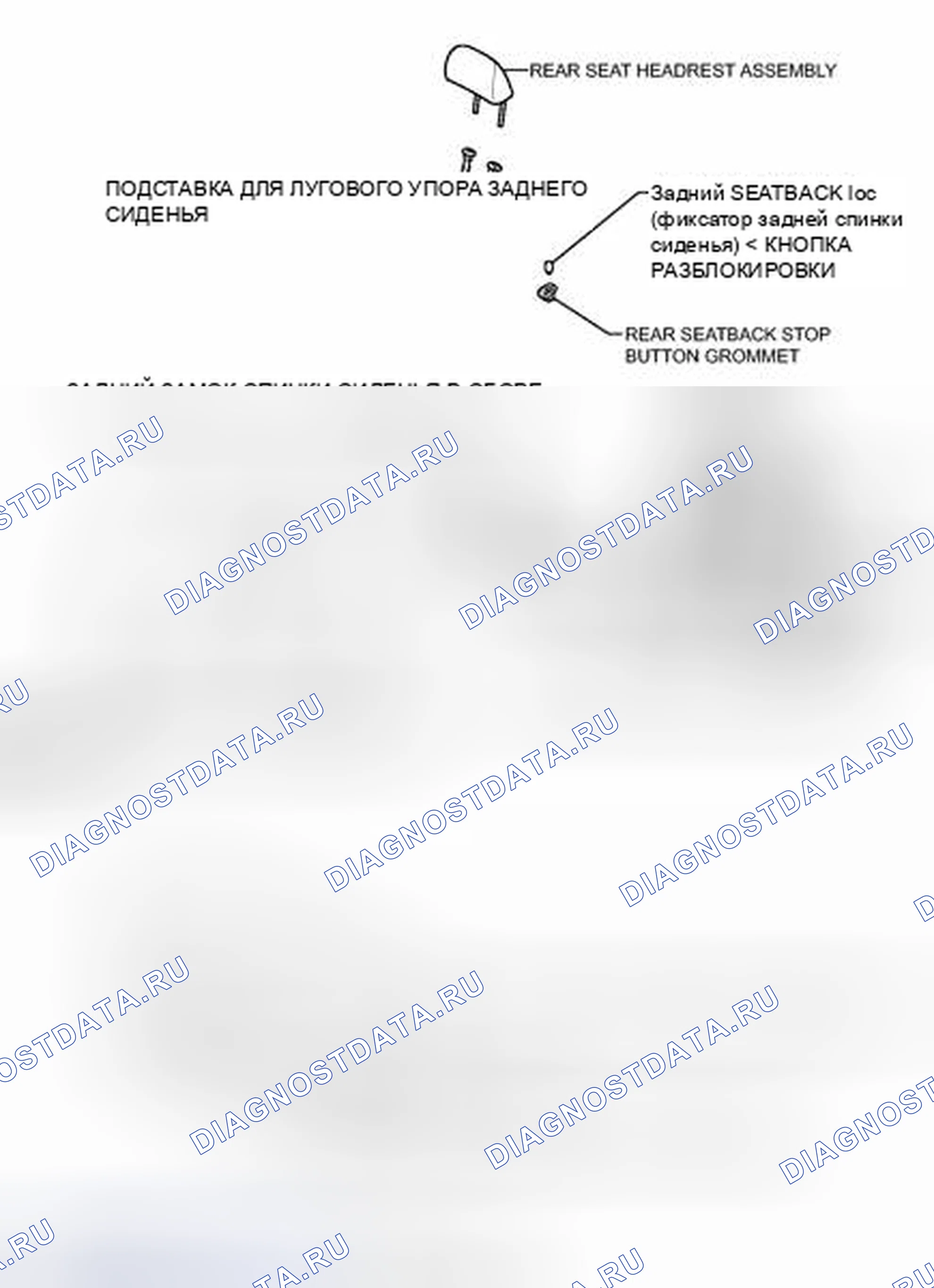 Рис. 19. Kia Soul III