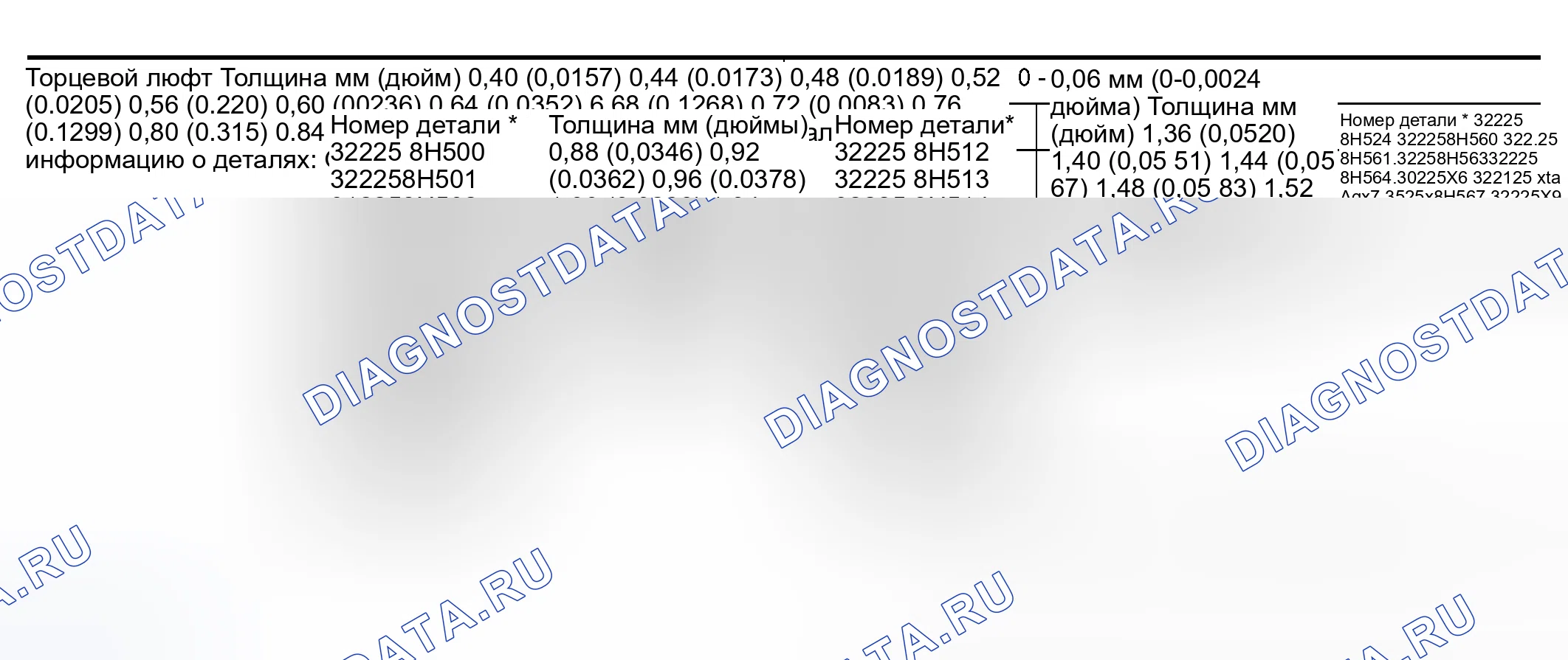Рис. 190: РЕГУЛИРОВОЧНАЯ ПРОКЛАДКА ЗАДНЕГО ПОДШИПНИКА ВХОДНОГО ВАЛА. Nissan Altima L31