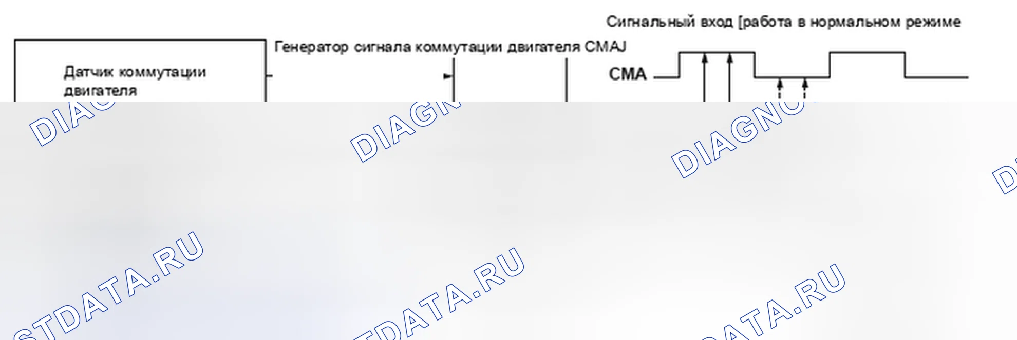 Рис. 430: Схема связи низкого уровня в цепи датчика коммутации двигателя А. Honda Insight I