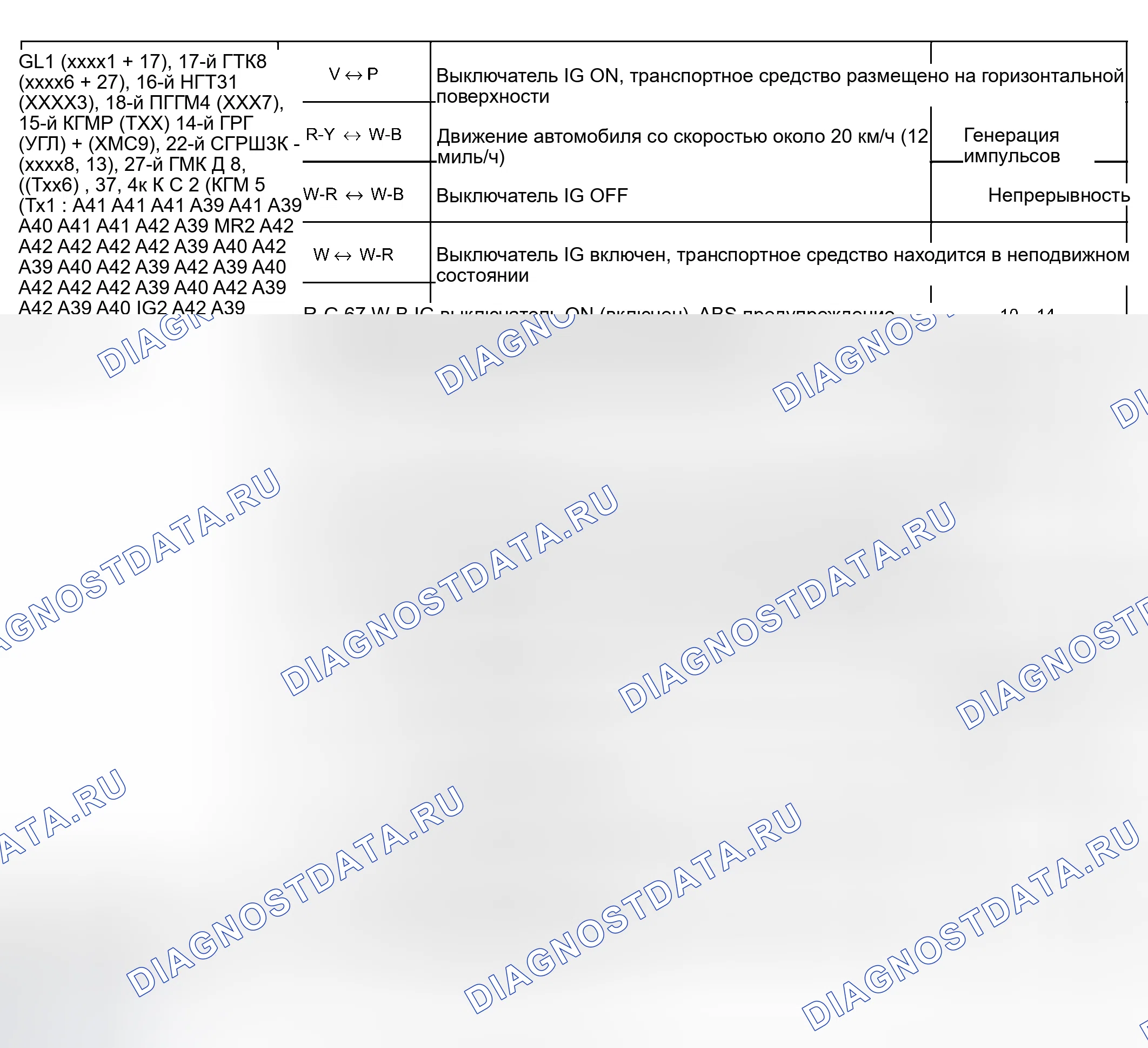 Рис. 29. Haval Xiaolong Max I