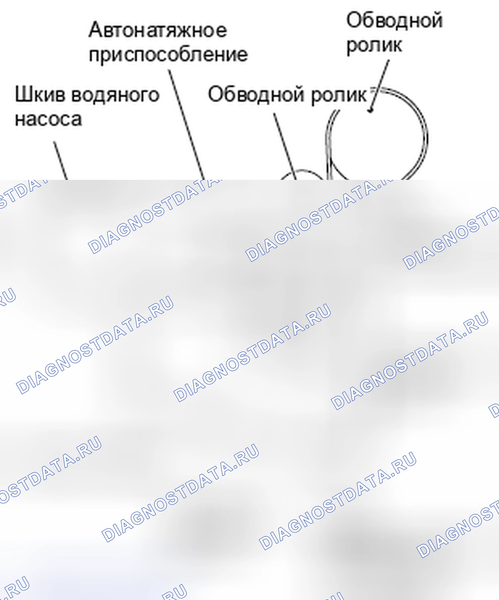 Рис. 123. Mazda MX-5 NB