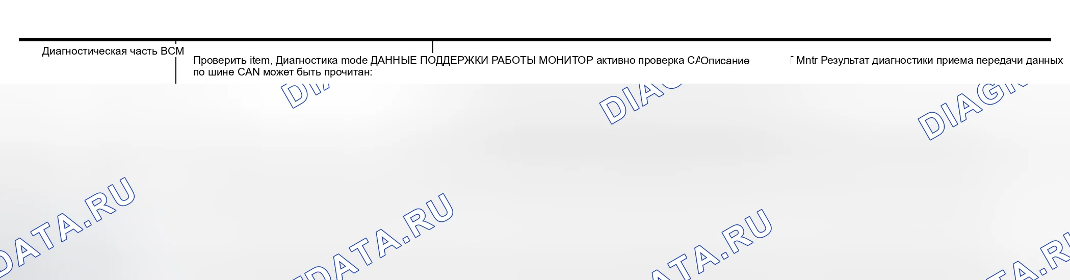 Рис. 52: Функция CONSULT-II. Nissan 350Z I