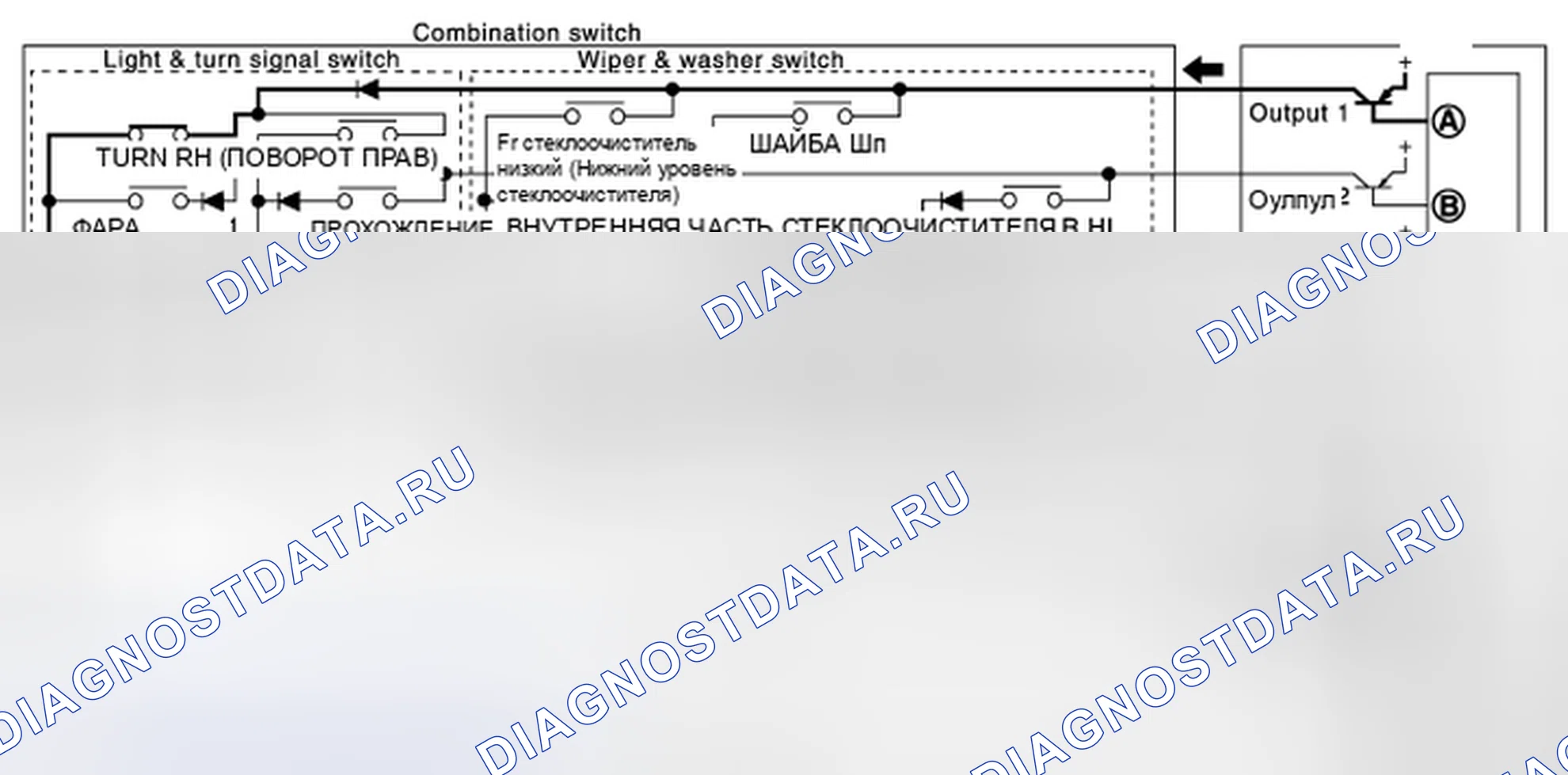 Рис. 30. Nissan Rogue I рестайлинг