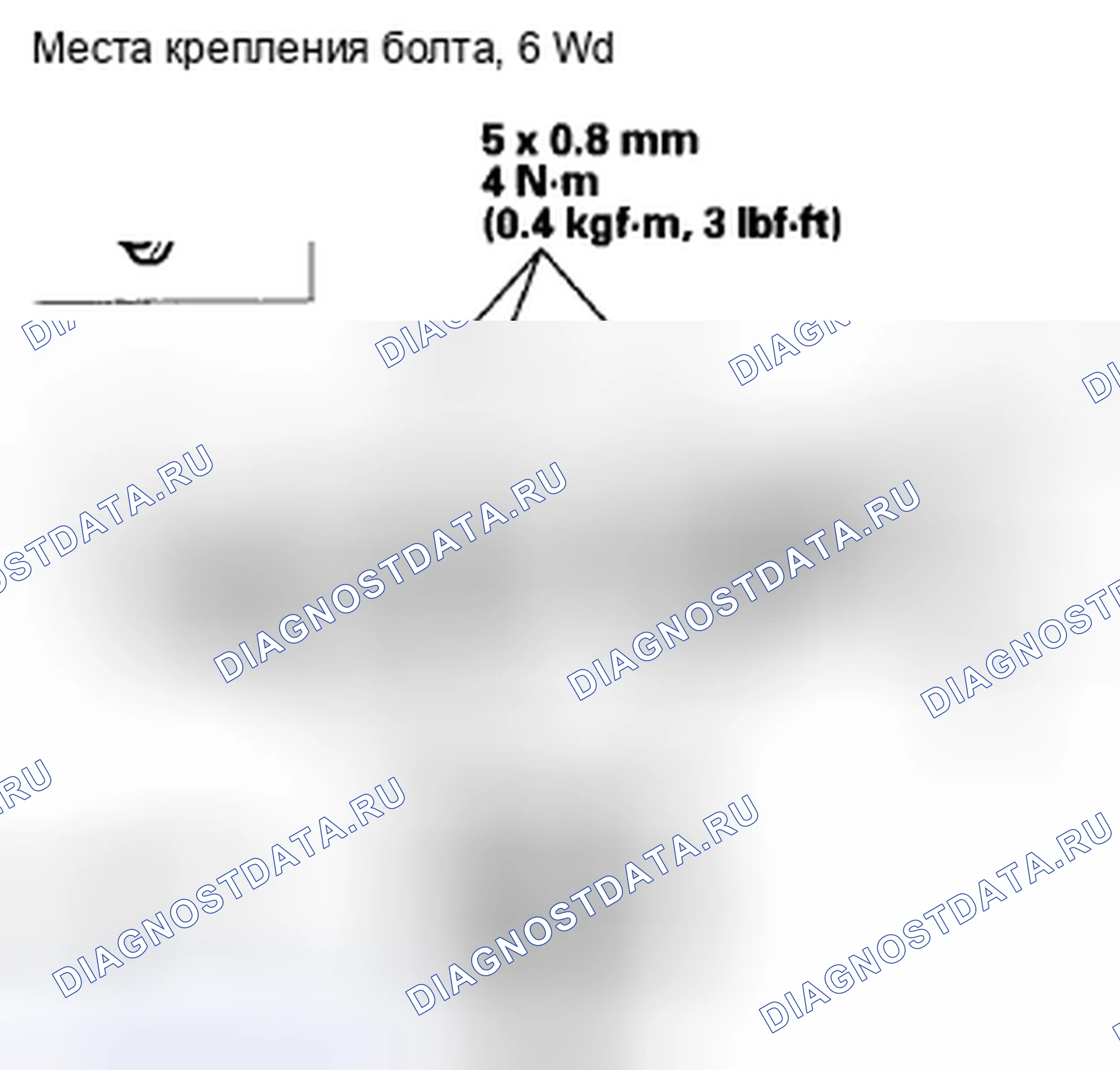 Рис. 3. Acura CSX I