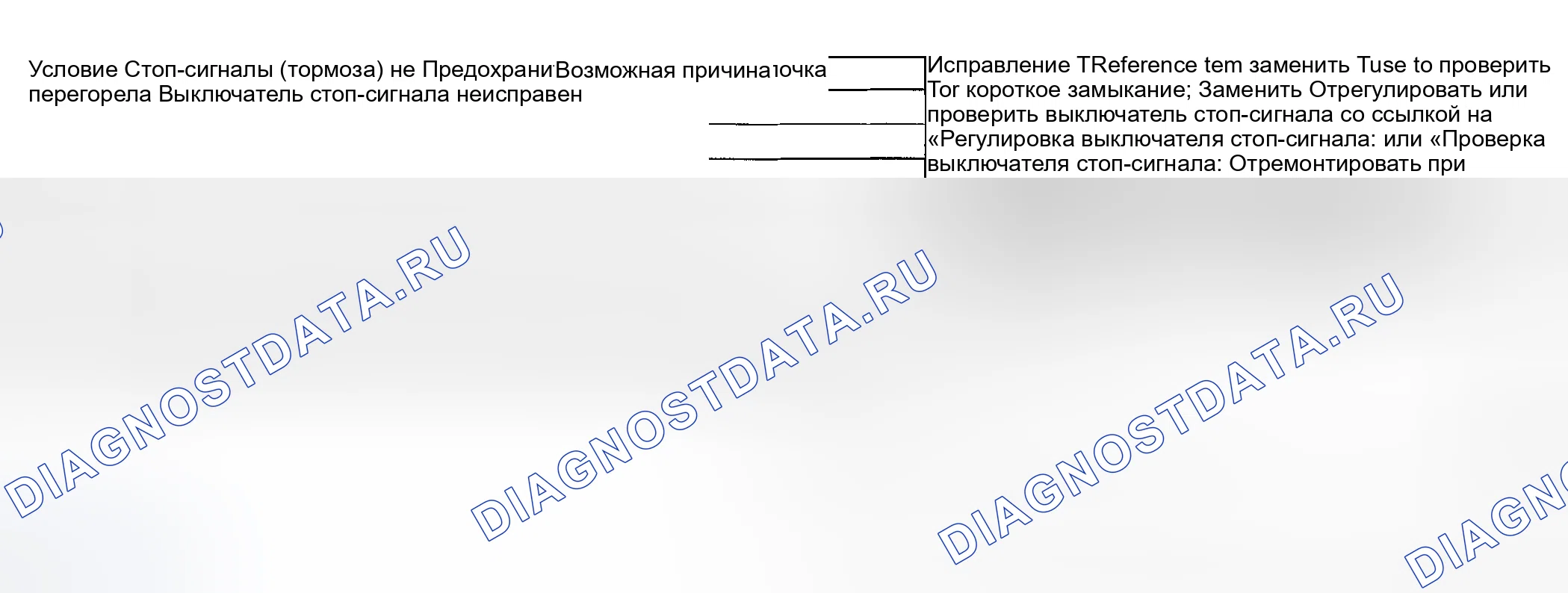 Рис. 9: Диагностика симптомов тормозных огней. Suzuki Grand Vitara I рестайлинг