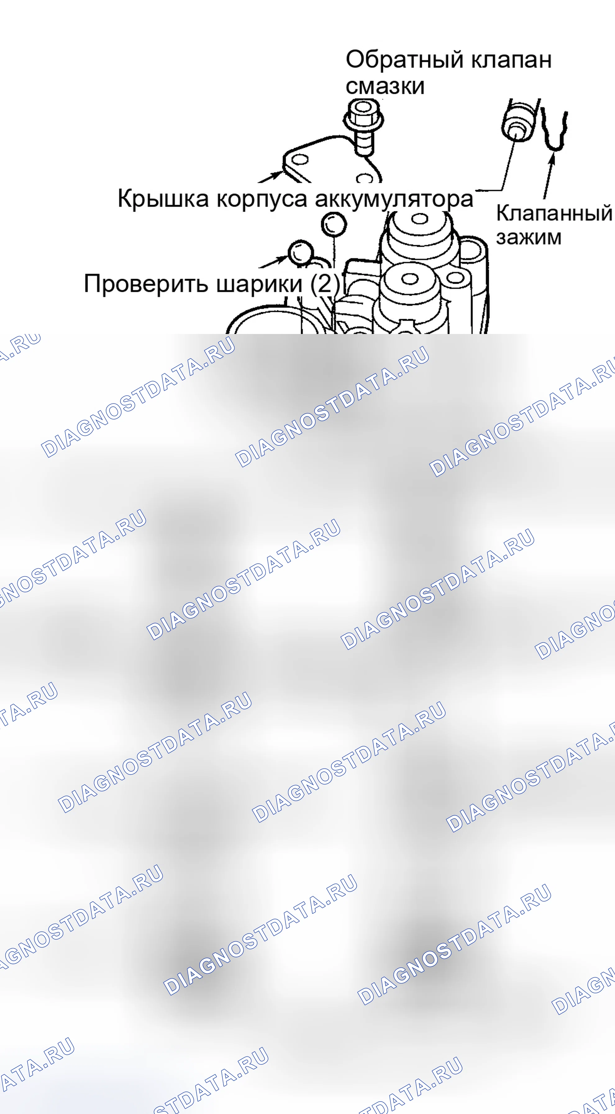 Рис. 24. Honda Odyssey II