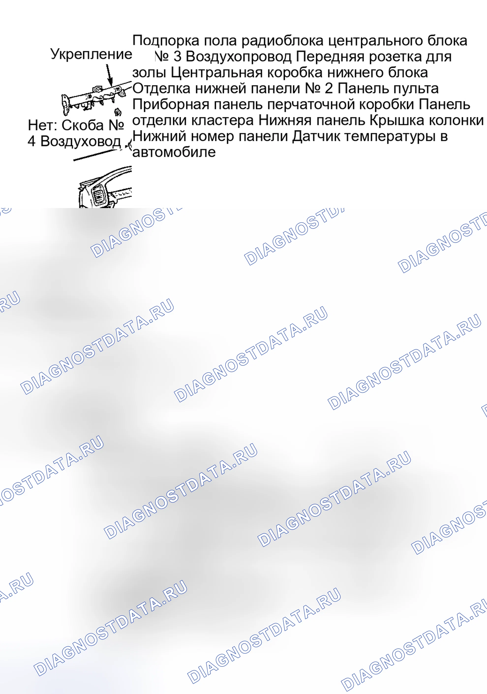 Рис. 29. Honda Accord XI