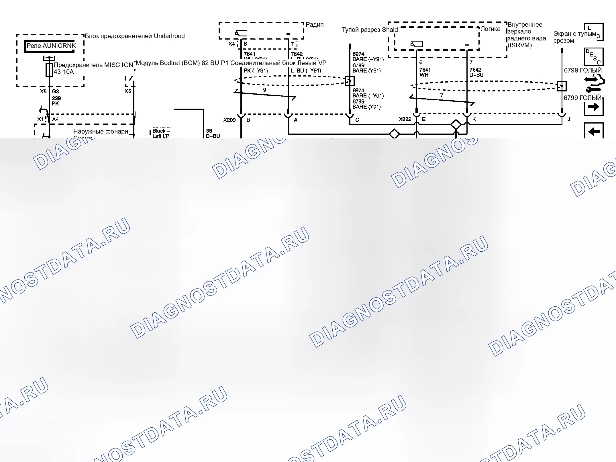 Рис. 4. GMC Yukon III