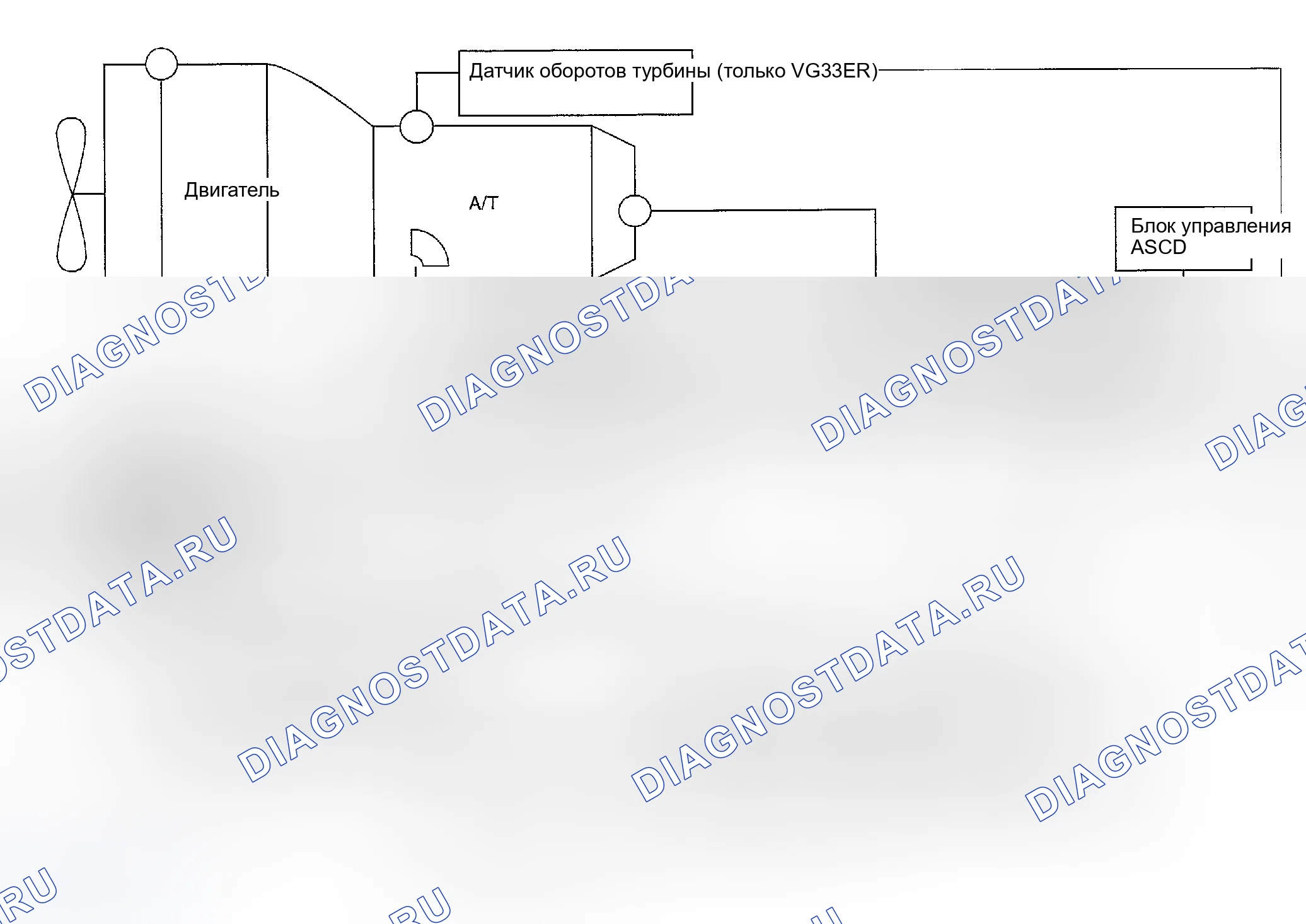 Рис. 953: СИСТЕМА УПРАВЛЕНИЯ. Honda Odyssey (North America) I