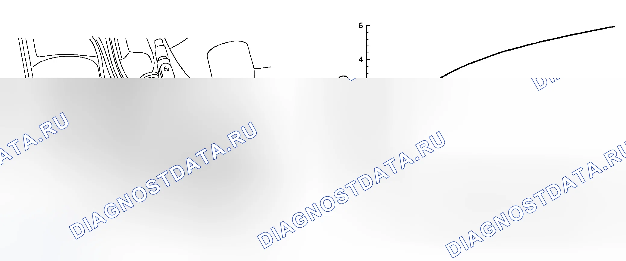 Рис. 745: расшифровка кода ошибки P0101: Проблема диапазона / производительности массового расхода воздуха. Hyundai Tiburon II