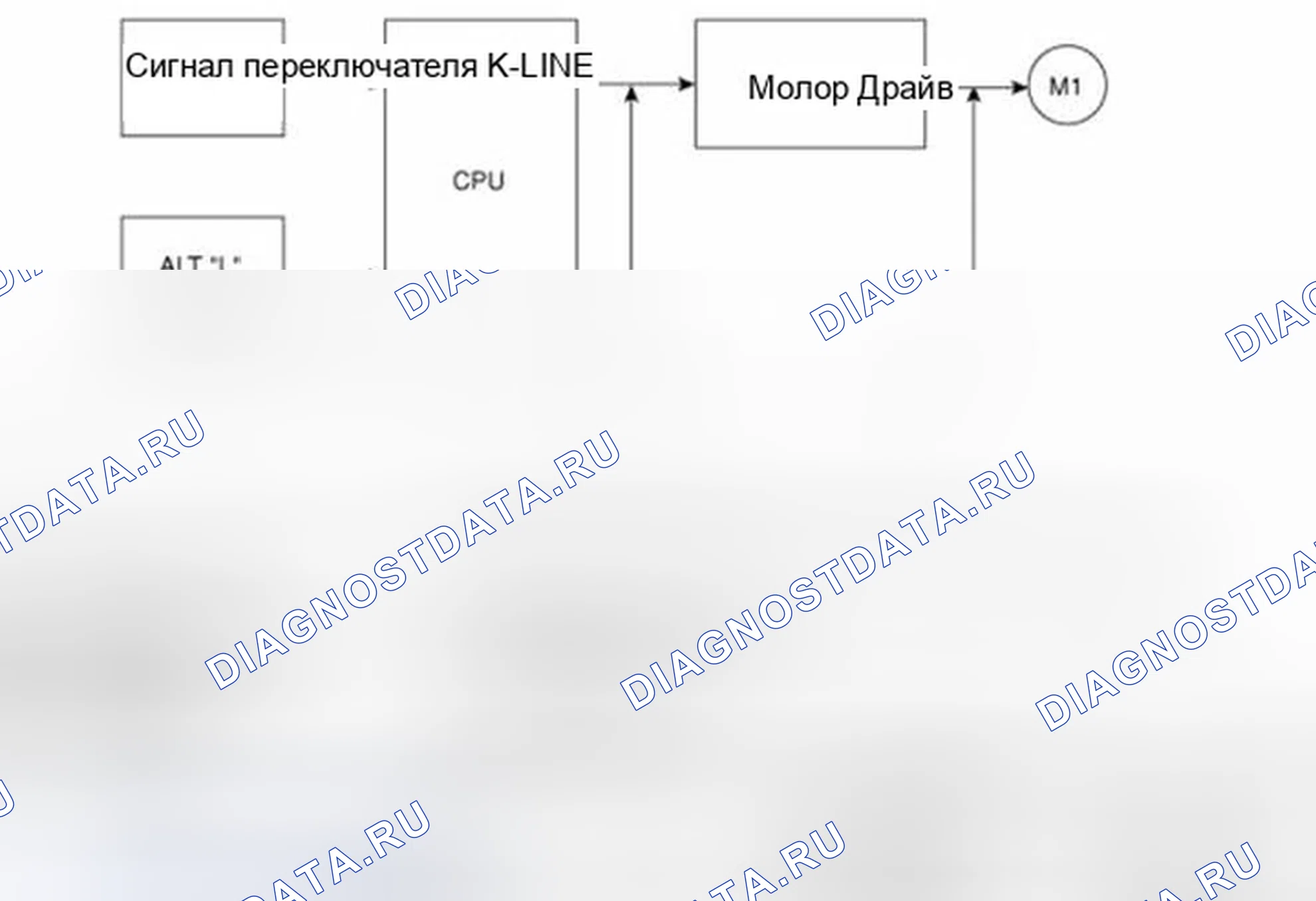 Рис. 91: Принципиальные схемы. Hyundai Equus II