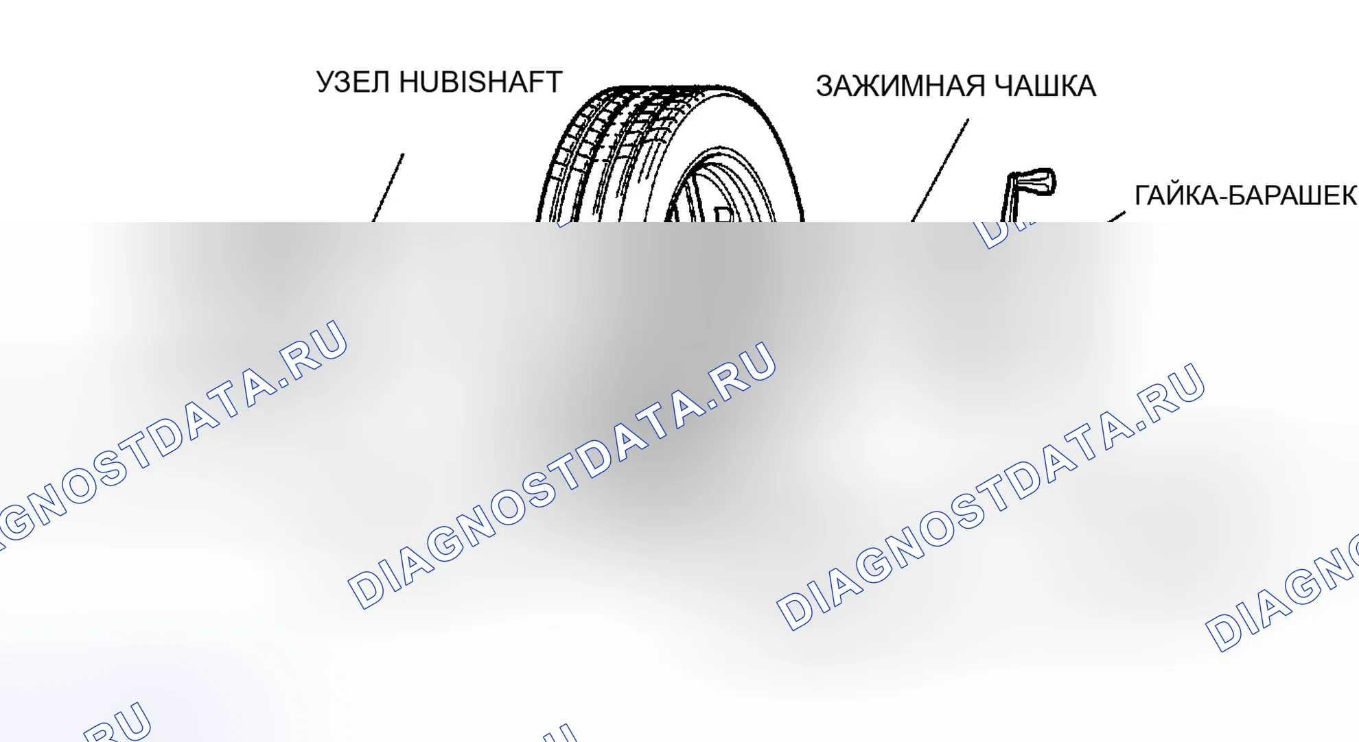 Рис. 4: Советы по балансировке. Dodge Stratus II рестайлинг