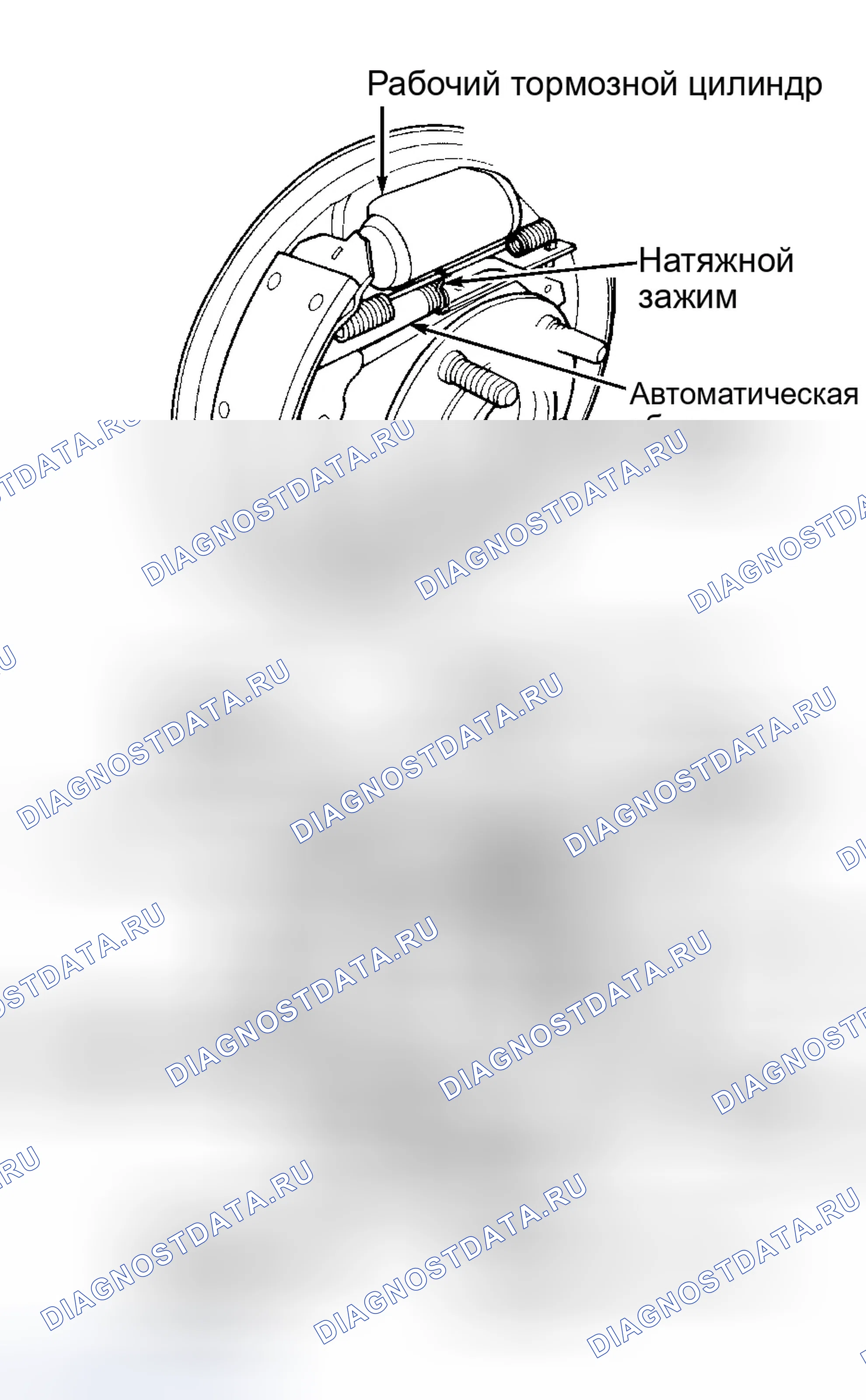 Рис. 4. Chrysler Town & Country III