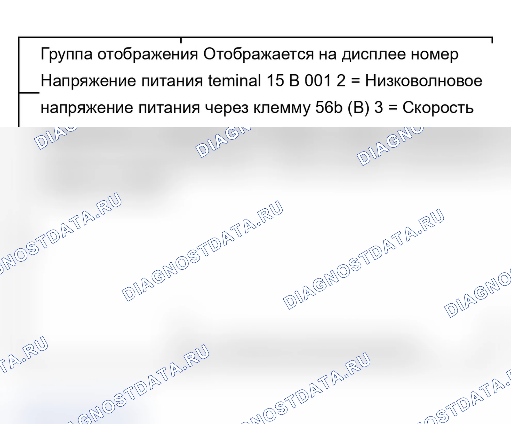 Рис. 471: Группы индикации блока измеряемых значений - автоматическое управление прицеливанием фар (1998-99). Audi A6 C5