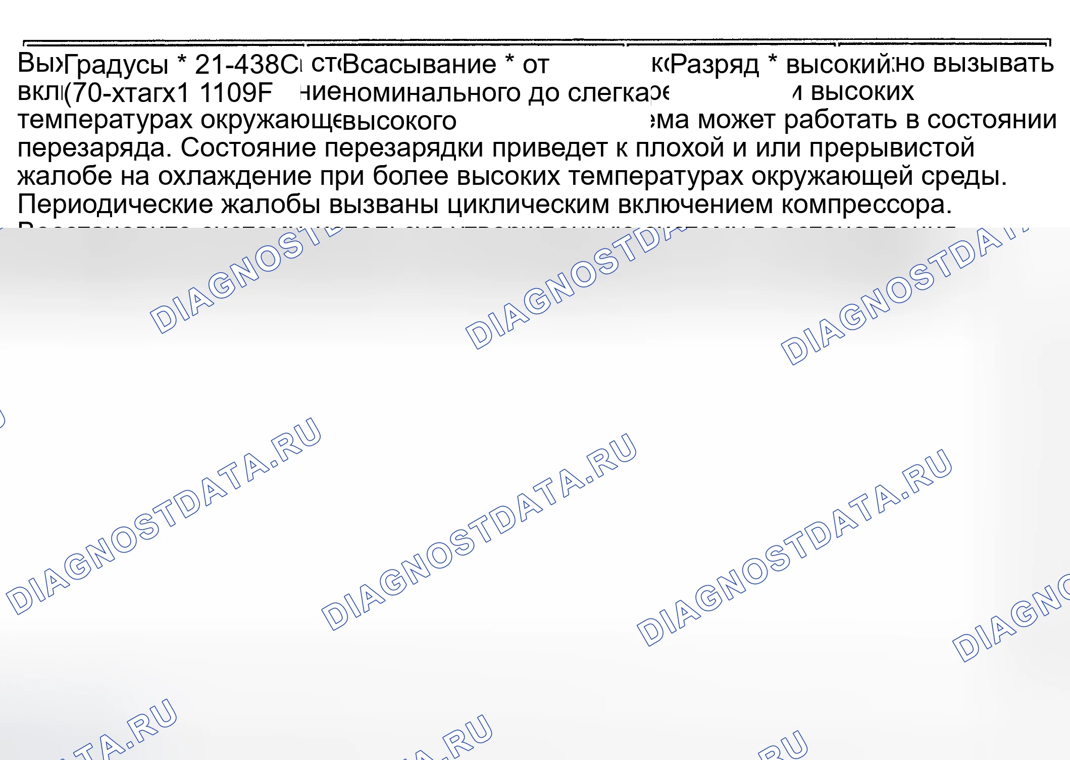 Рис. 76. Kia Rio I