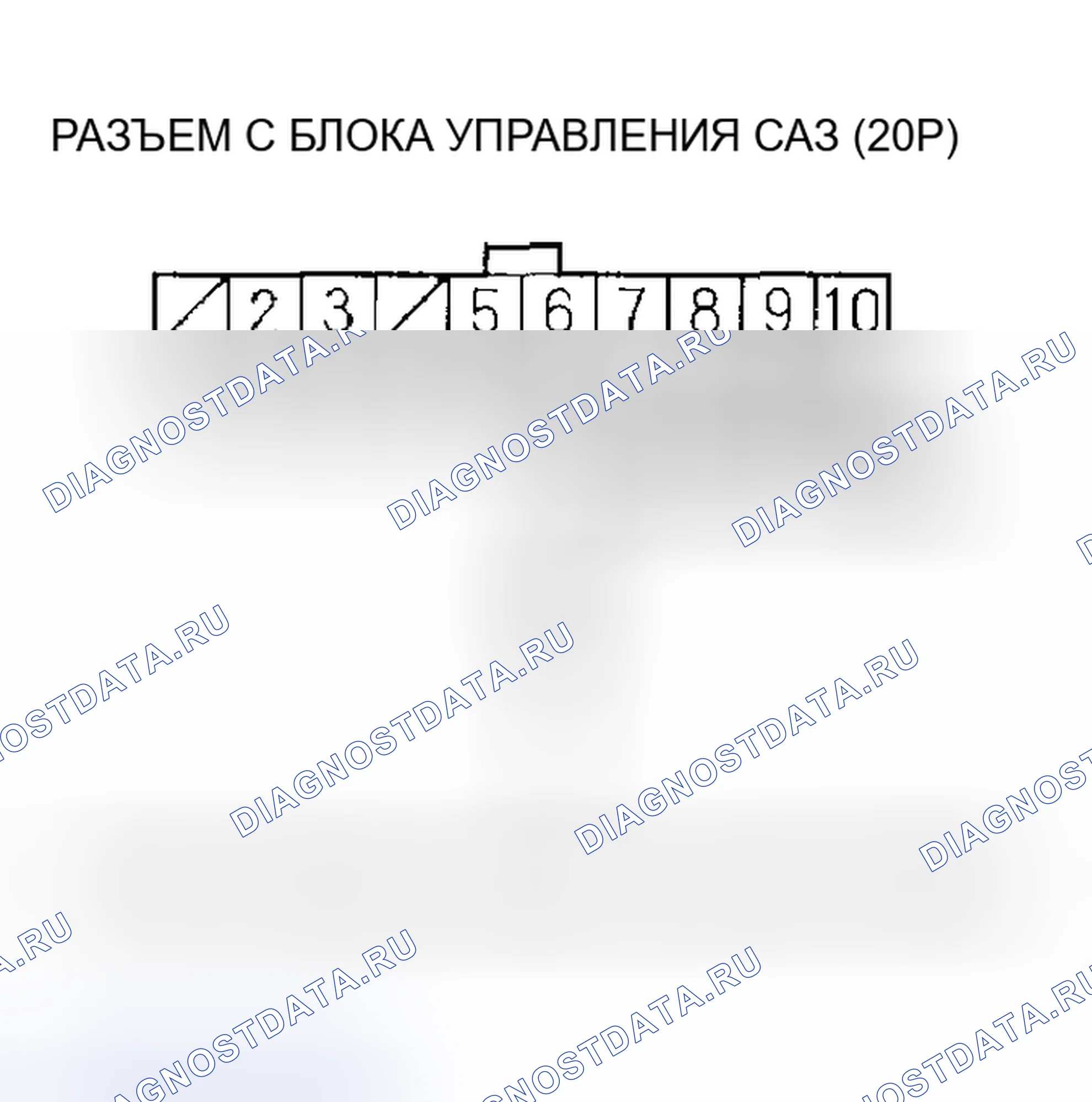 Рис. 139: расшифровка кода ошибки 27: Вход сигнала переключателя положения педали сцепления (модель M / T). Honda Civic VII рестайлинг